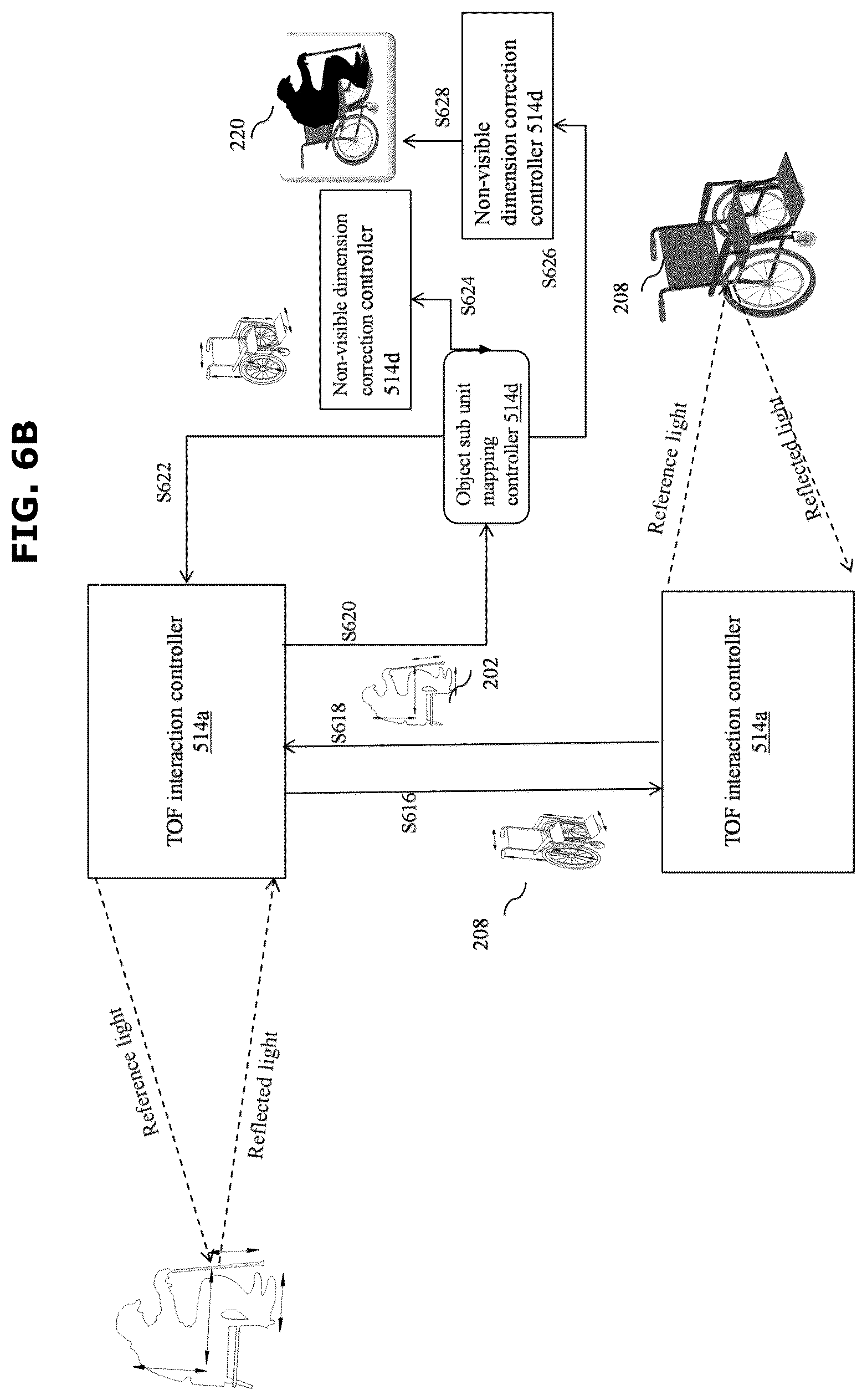 Patent US12307588 Figure 13 – Method and electronic device for generating partial virtual model of objects