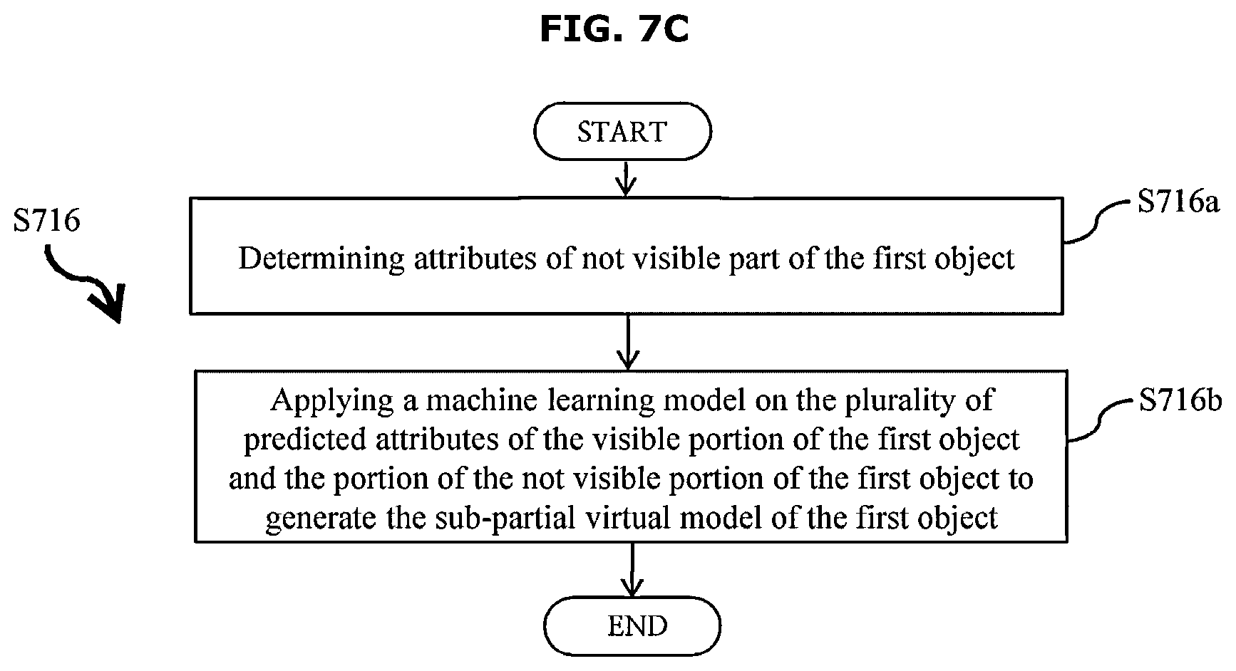 Patent US12307588 Figure 16 – Method and electronic device for generating partial virtual model of objects