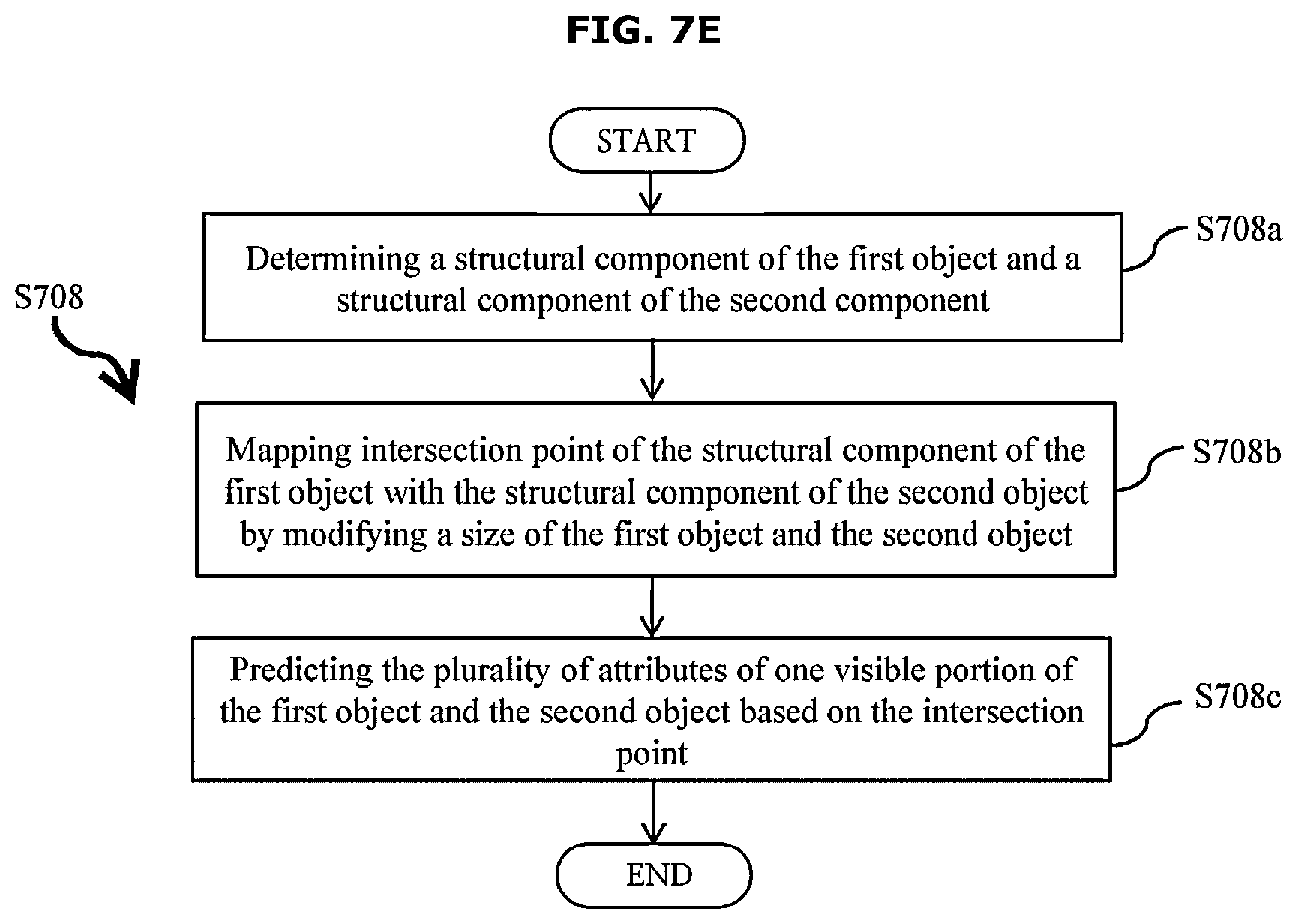 Patent US12307588 Figure 18 – Method and electronic device for generating partial virtual model of objects