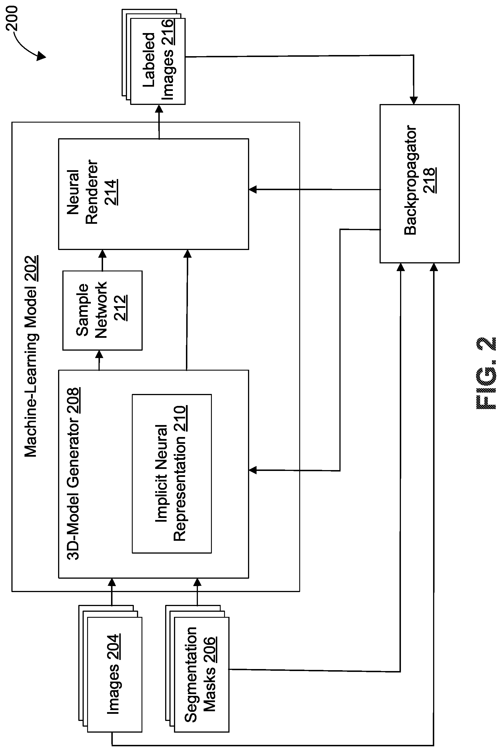 Patent US12307589 Figure 2 – Generating semantically-labelled three-dimensional models