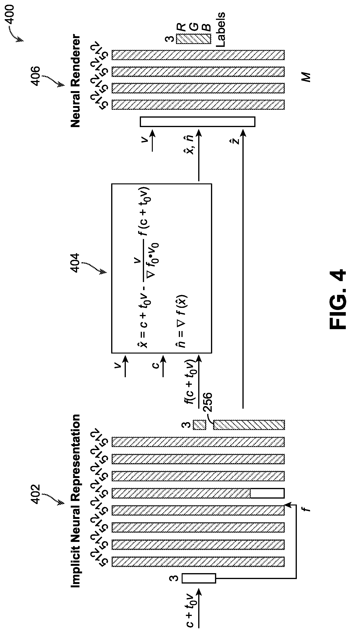 Patent US12307589 Figure 4 – Generating semantically-labelled three-dimensional models