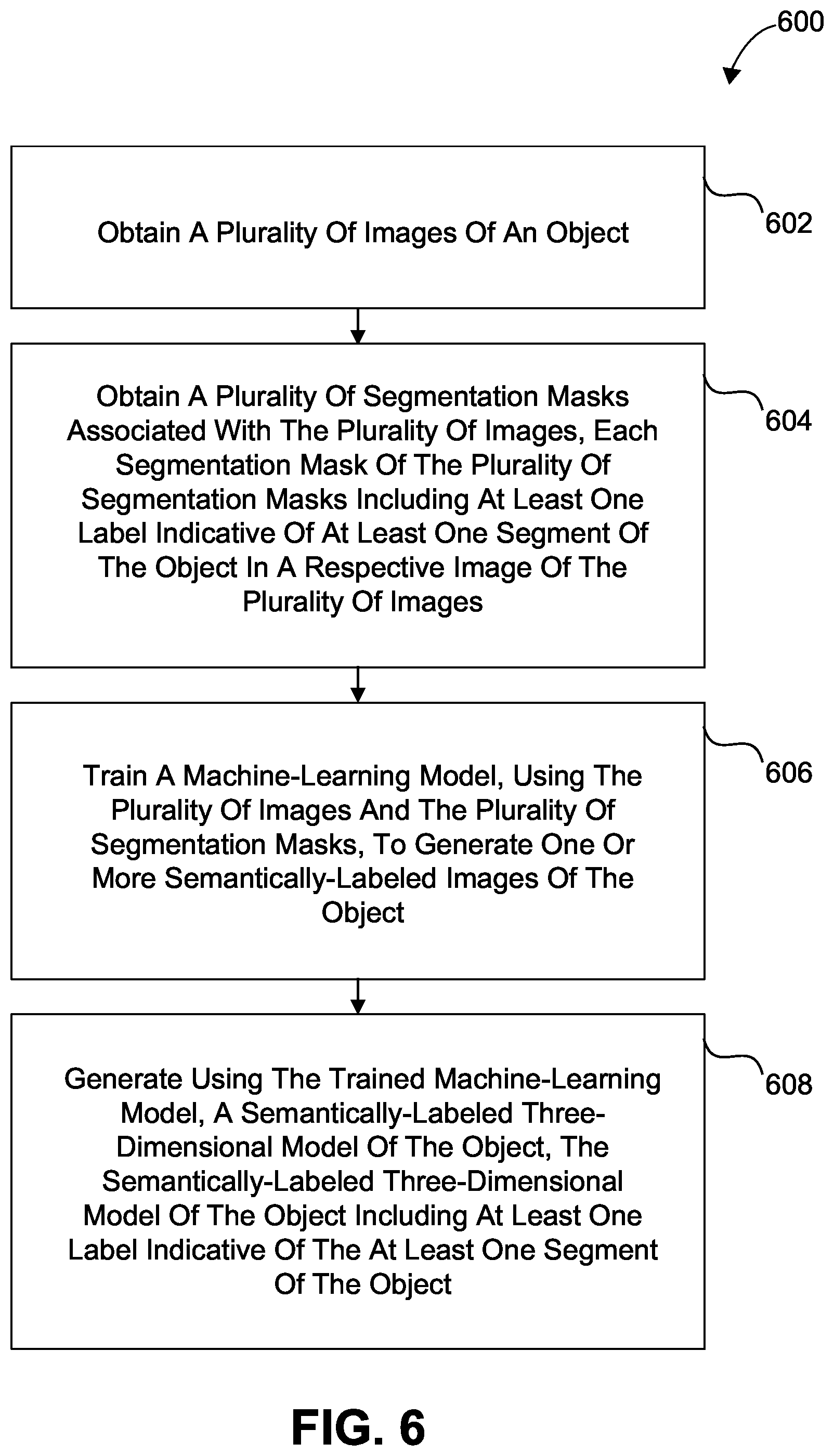 Patent US12307589 Figure 6 – Generating semantically-labelled three-dimensional models