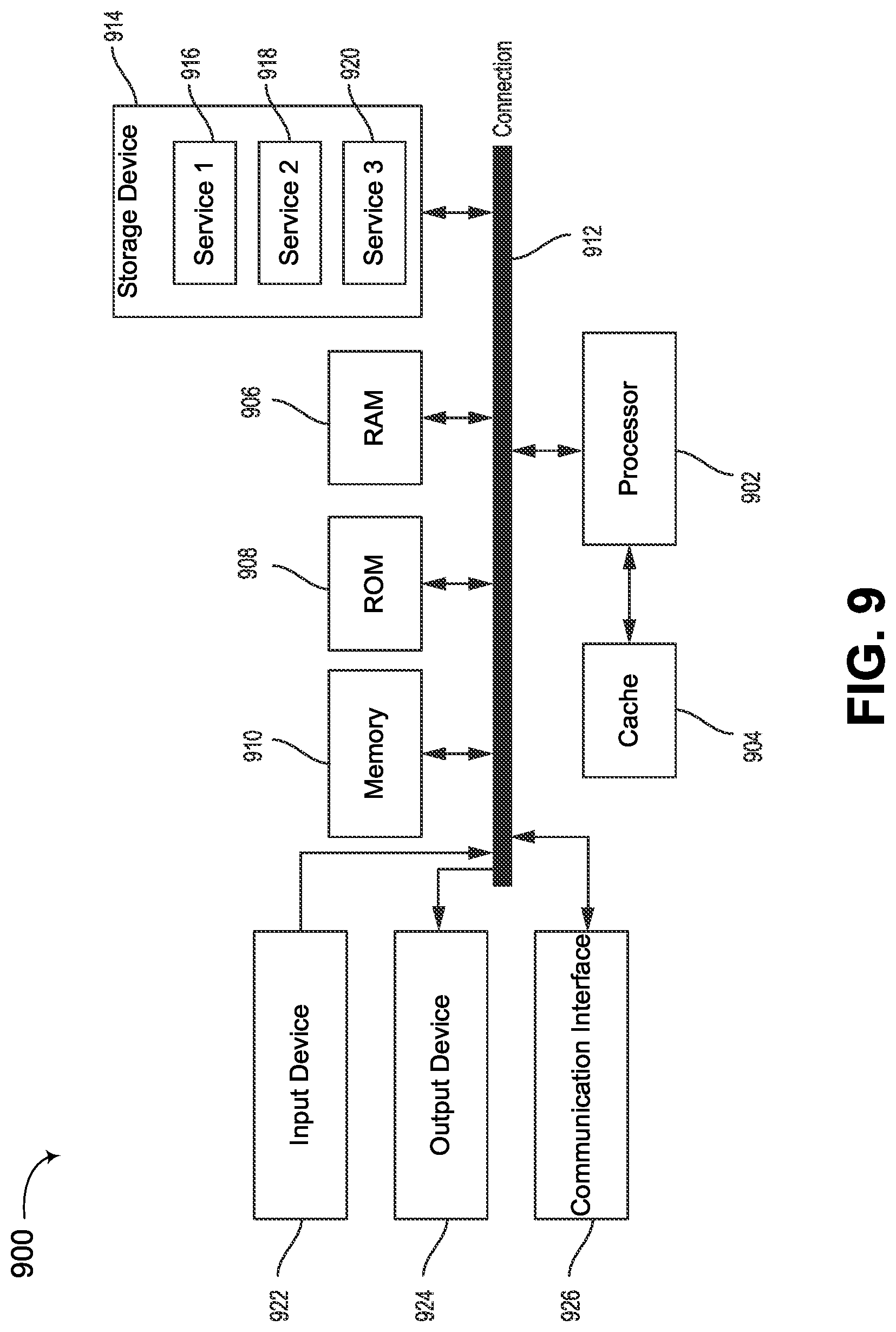 Patent US12307589 Figure 9 – Generating semantically-labelled three-dimensional models