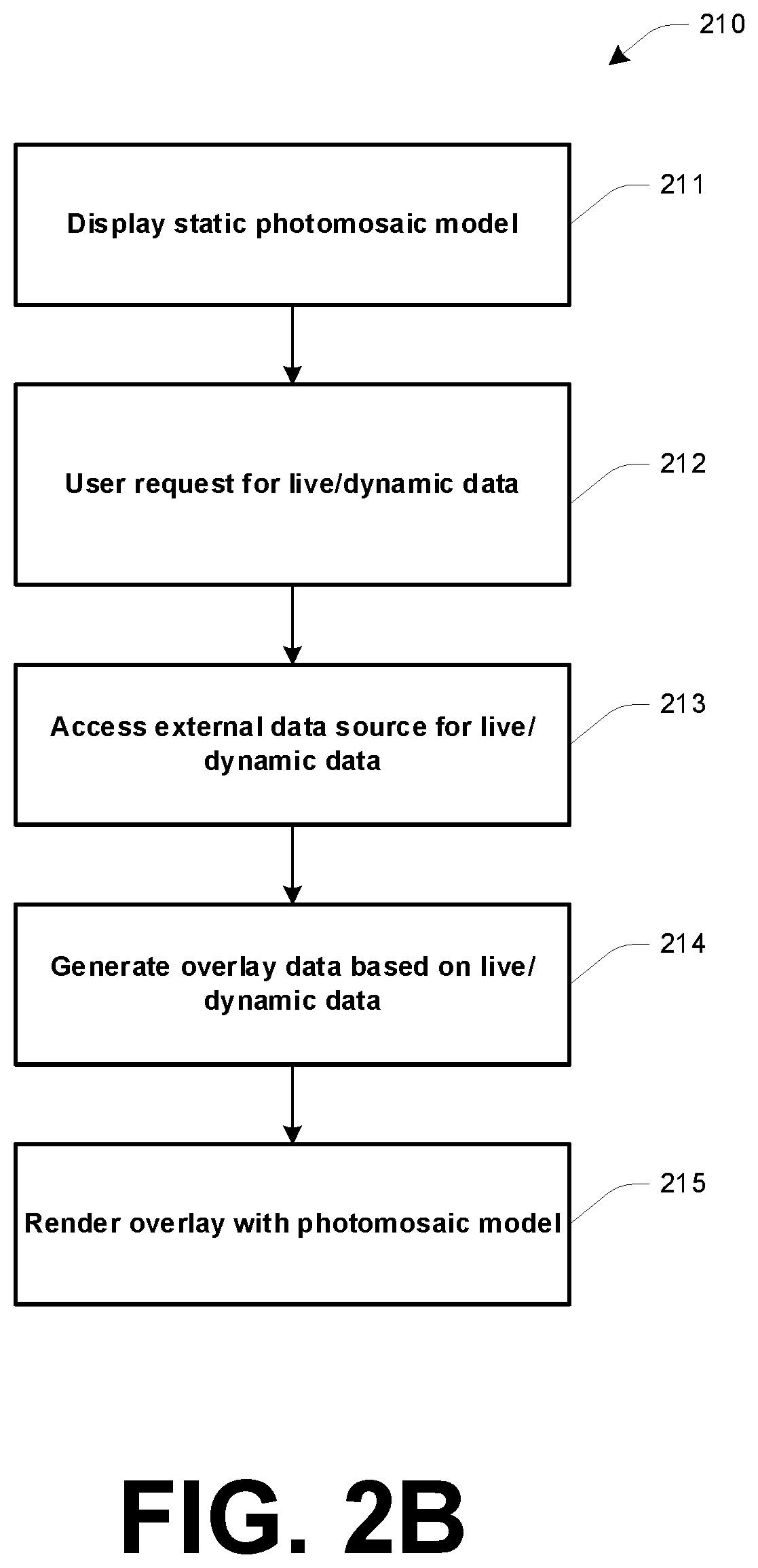 Patent US12307592 Figure 3 – Technology configured to provide user interface visualization of agricultural land, including 3D visualized modelling of an agricultural land region based on flow, hybridized multiple resolution visualization and/or automated field segregation