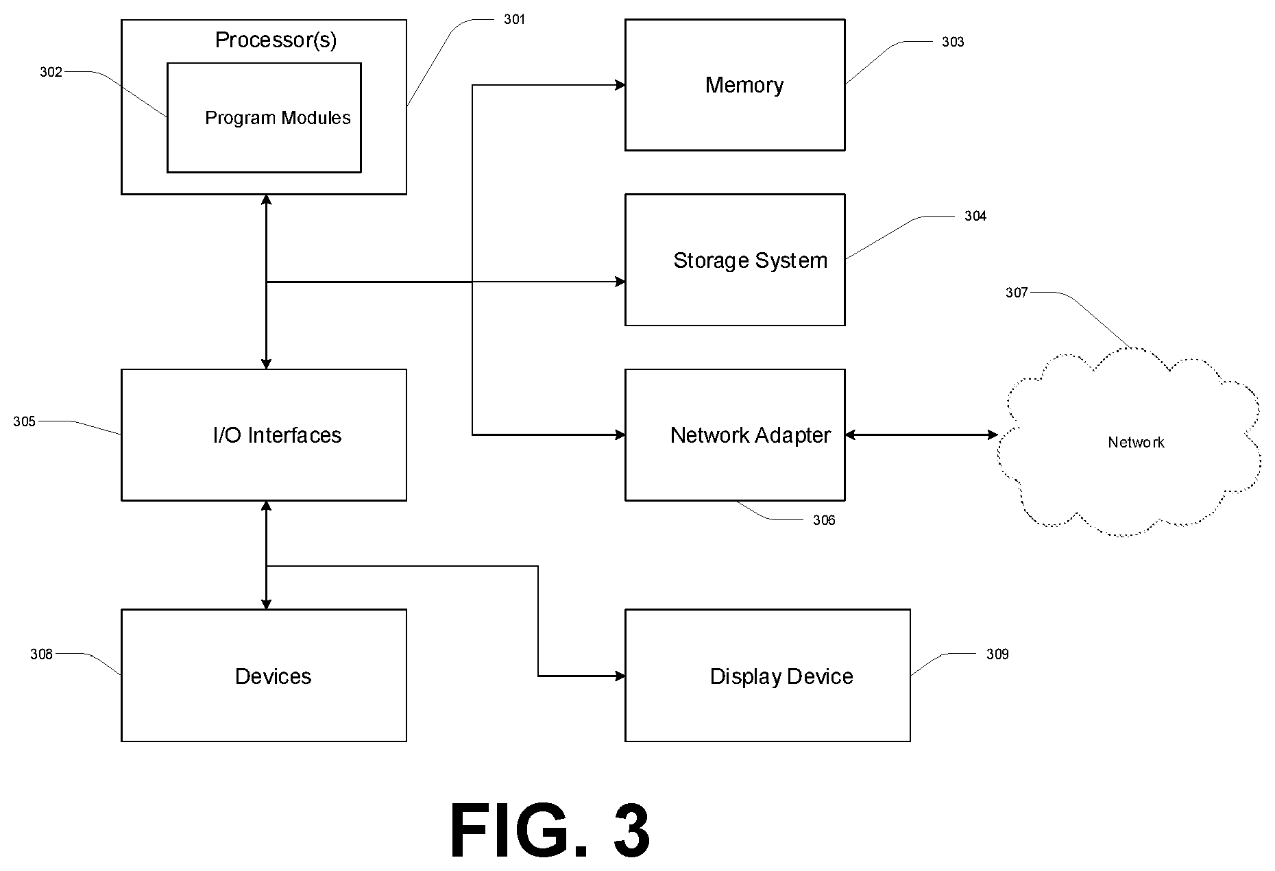Patent US12307592 Figure 7 – Technology configured to provide user interface visualization of agricultural land, including 3D visualized modelling of an agricultural land region based on flow, hybridized multiple resolution visualization and/or automated field segregation