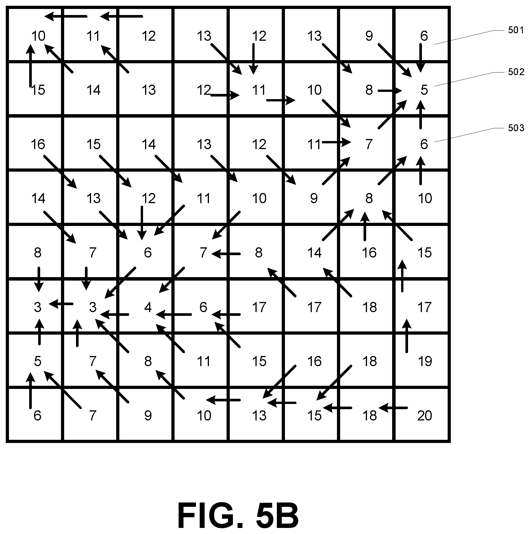 Patent US12307592 Figure 15 – Technology configured to provide user interface visualization of agricultural land, including 3D visualized modelling of an agricultural land region based on flow, hybridized multiple resolution visualization and/or automated field segregation