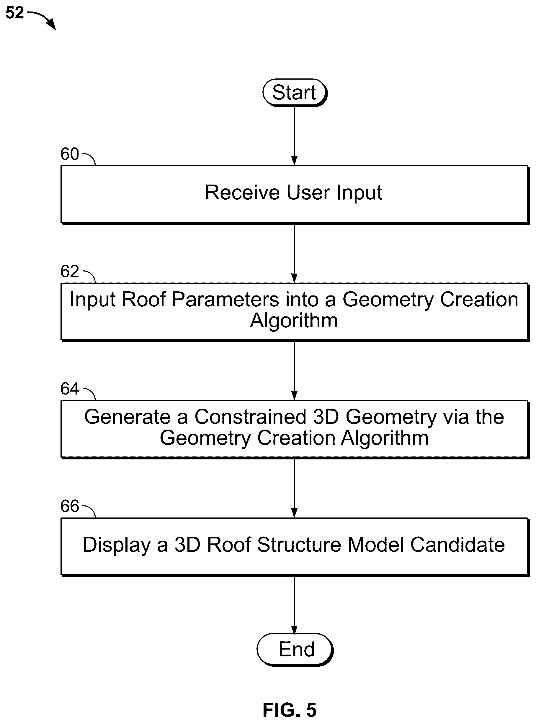 Patent US12307593 Figure 5 – Systems and methods for fine adjustment of roof models