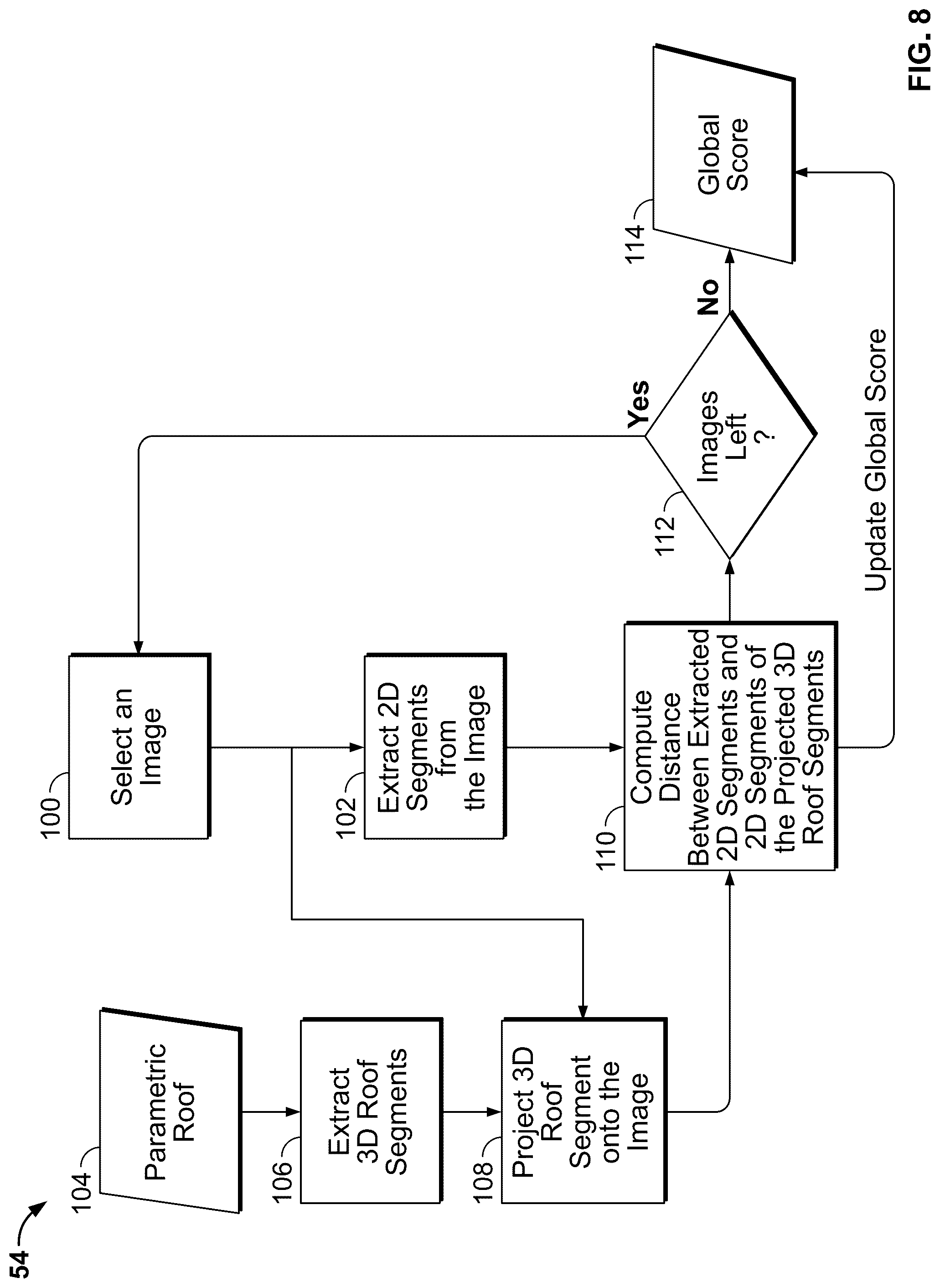 Patent US12307593 Figure 8 – Systems and methods for fine adjustment of roof models