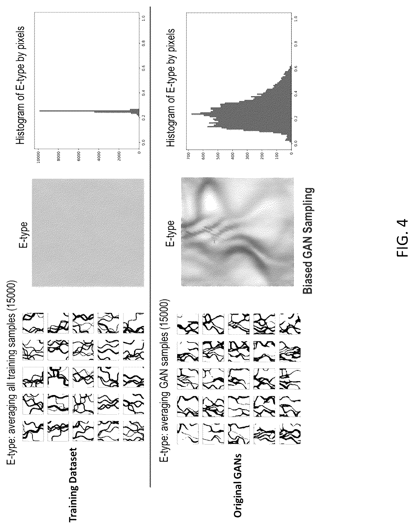 Patent US12307594 Figure 4 – Generating geological facies models with fidelity to the diversity and statistics of training images using improved generative adversarial networks