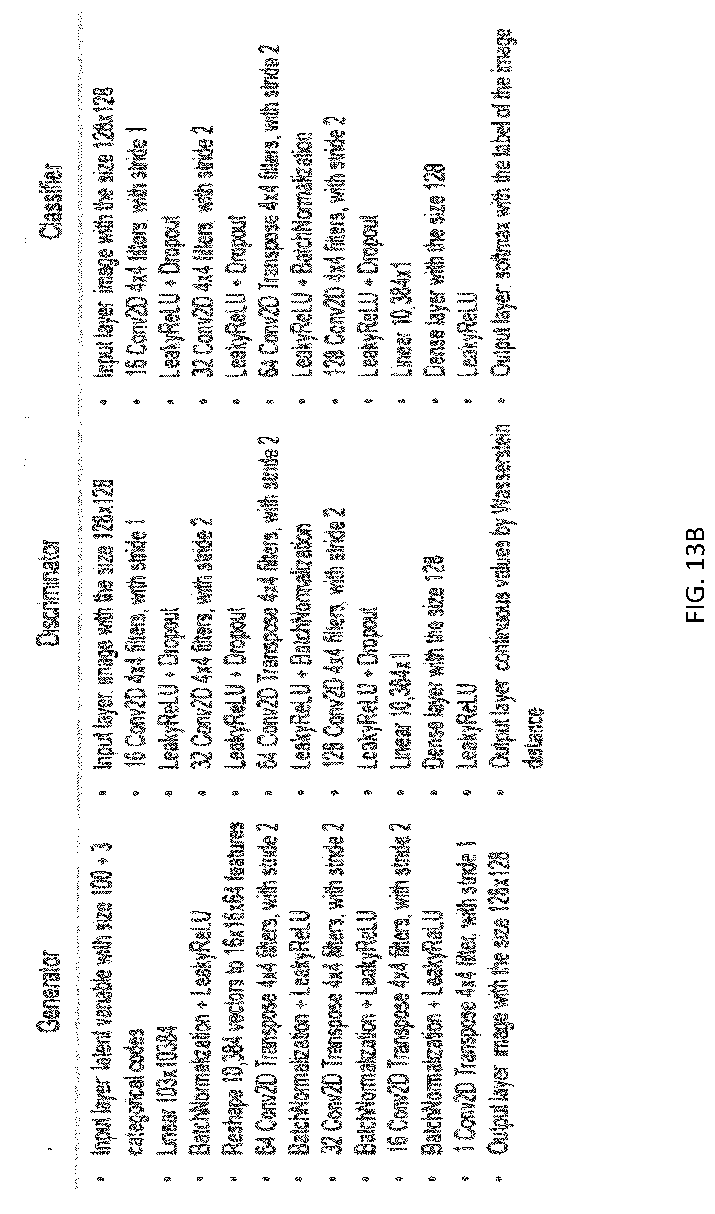 Patent US12307594 Figure 14 – Generating geological facies models with fidelity to the diversity and statistics of training images using improved generative adversarial networks
