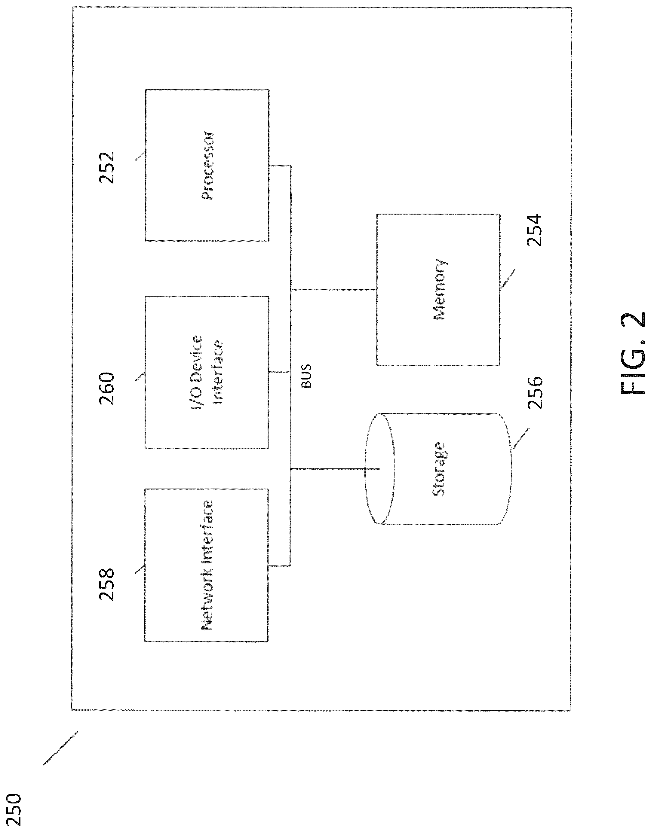 Patent US12307595 Figure 2 – Automatic creation of three-dimensional (3D) variable resolution region geometries