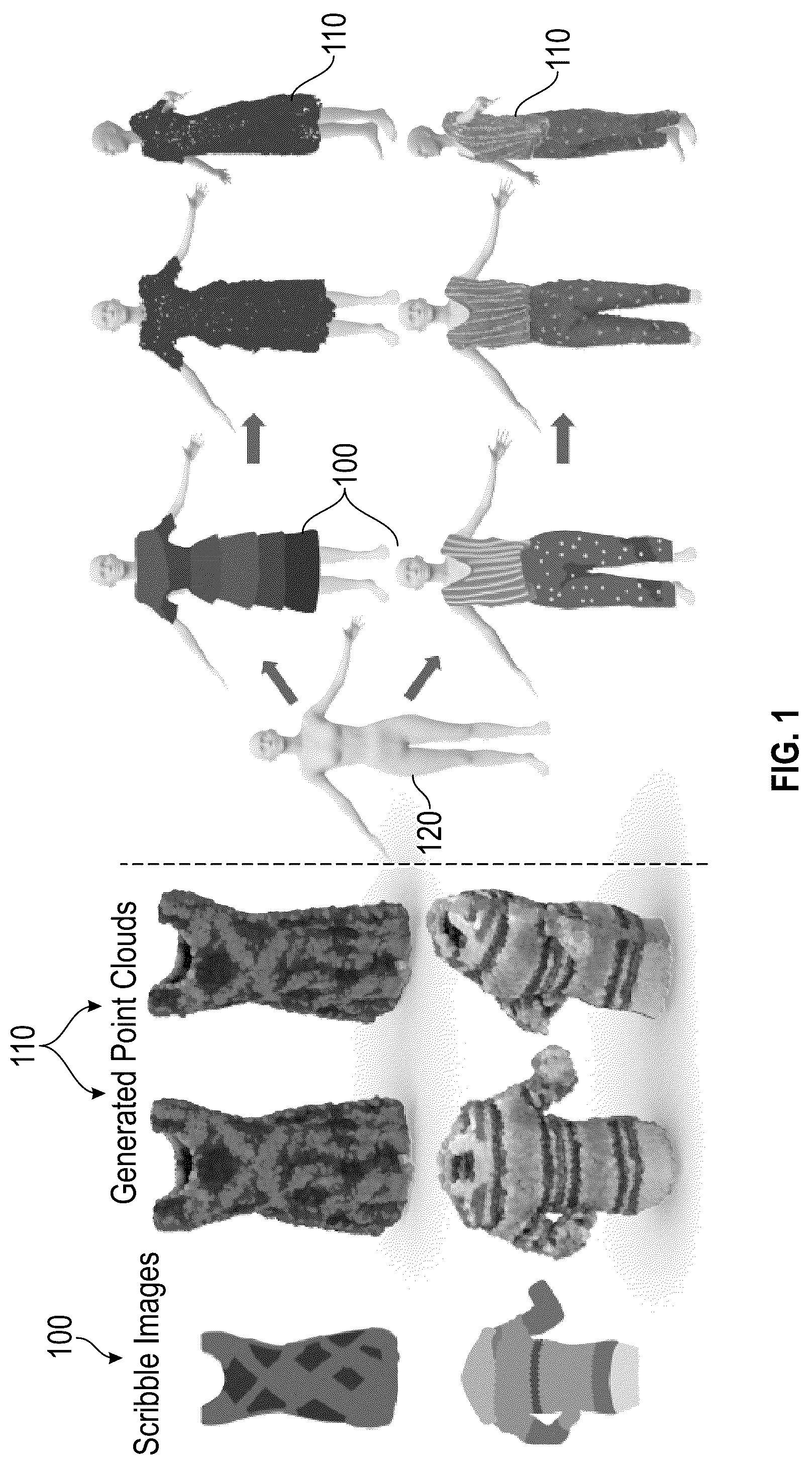 Patent US12307596 Figure 1 – 3D garment generation from 2D scribble images