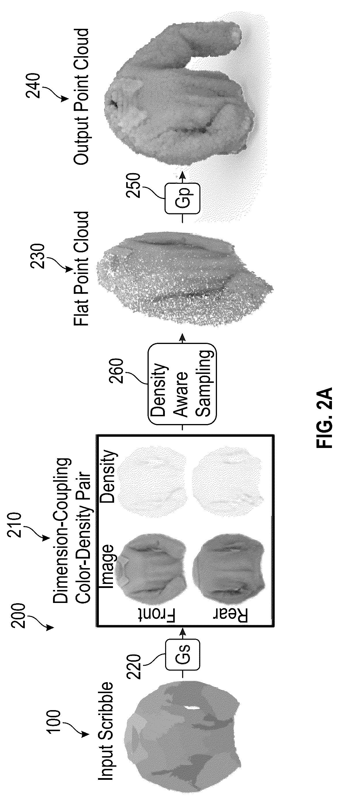 Patent US12307596 Figure 2 – 3D garment generation from 2D scribble images