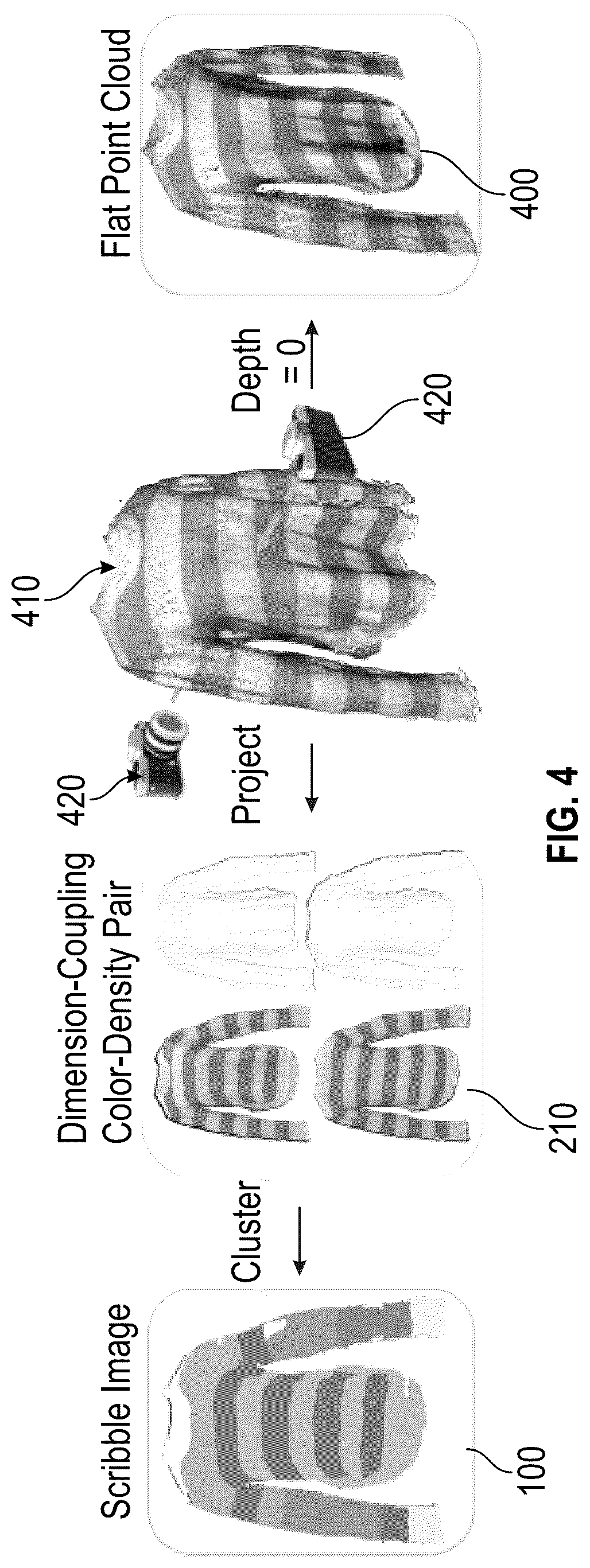 Patent US12307596 Figure 5 – 3D garment generation from 2D scribble images