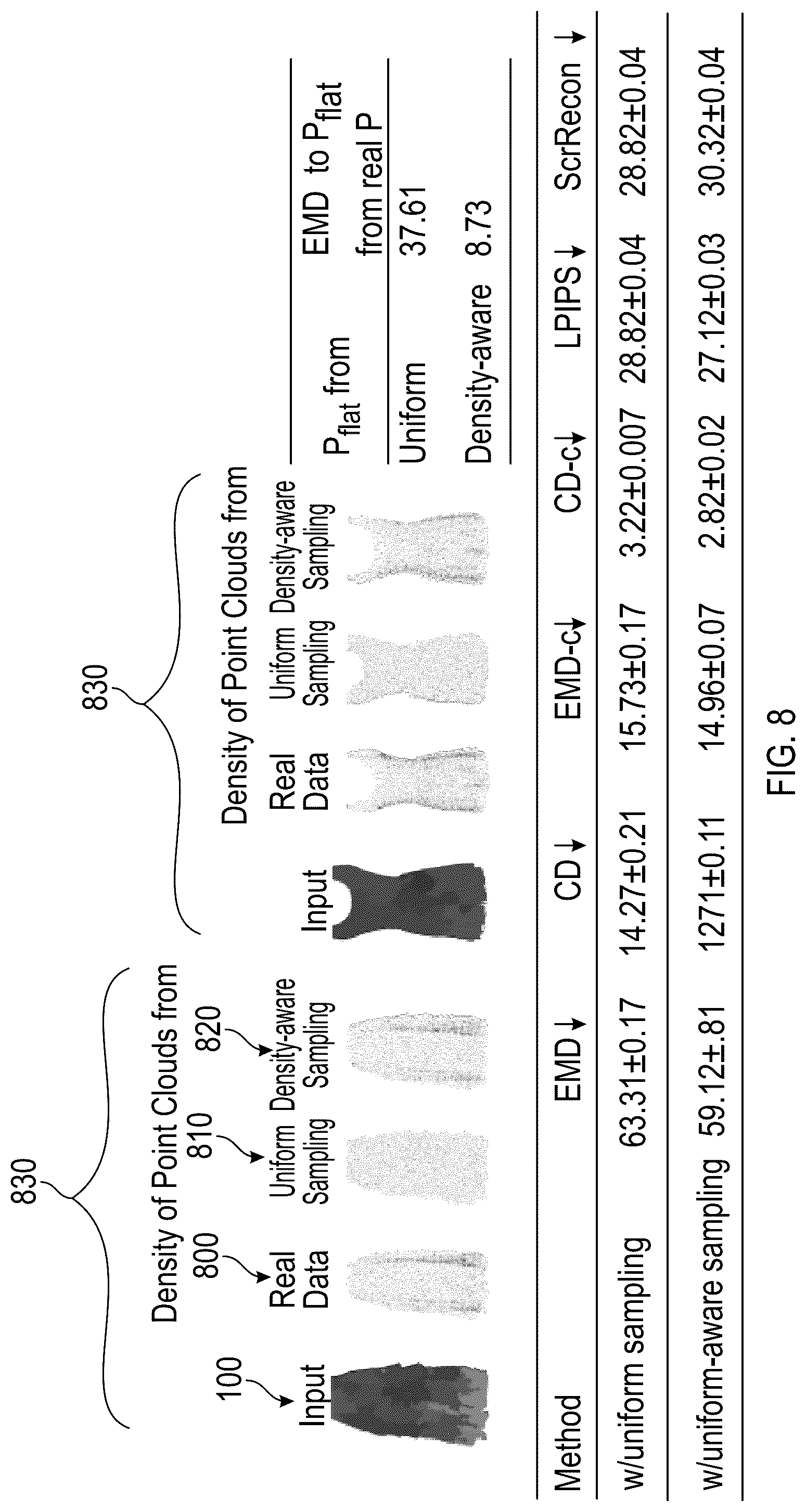 Patent US12307596 Figure 10 – 3D garment generation from 2D scribble images