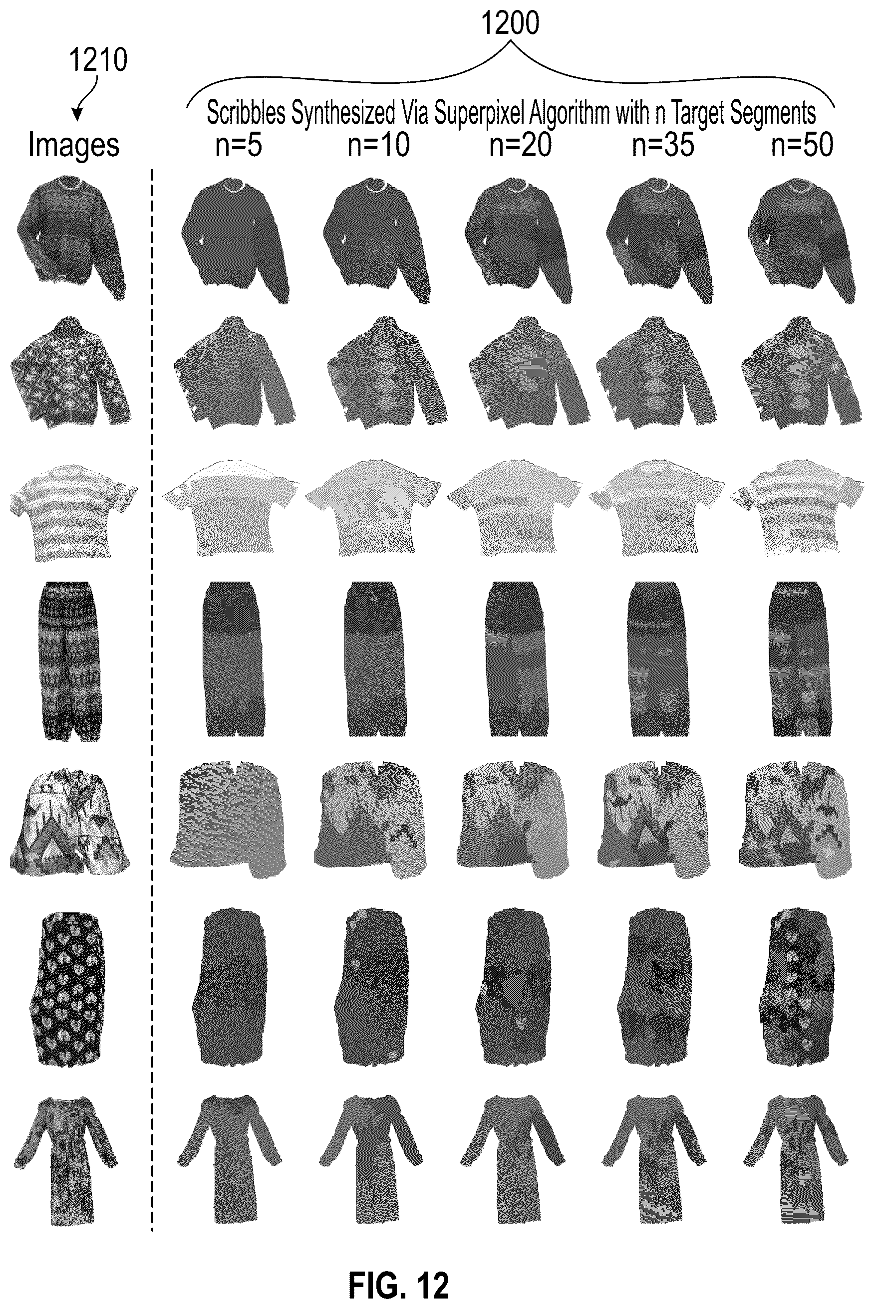 Patent US12307596 Figure 14 – 3D garment generation from 2D scribble images