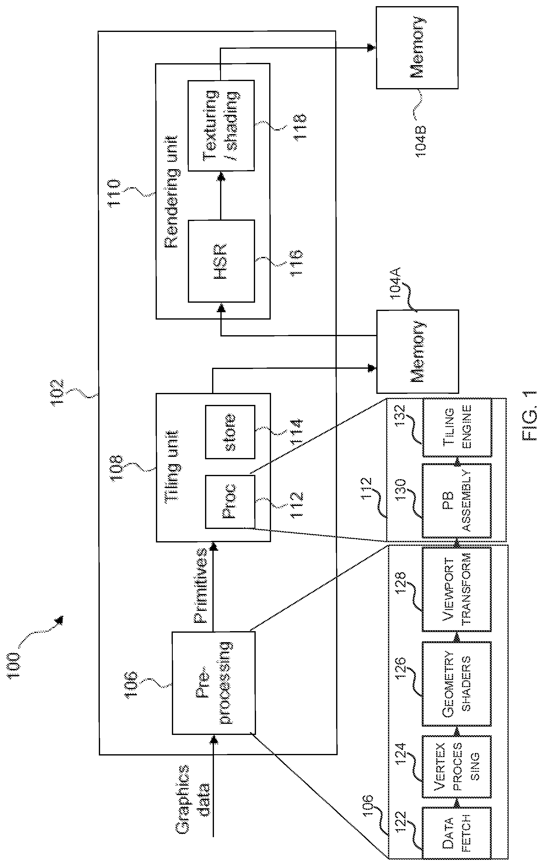 Patent US12307597 Figure 1 – Assembling primitive data into multi-view primitive blocks in a graphics processing system