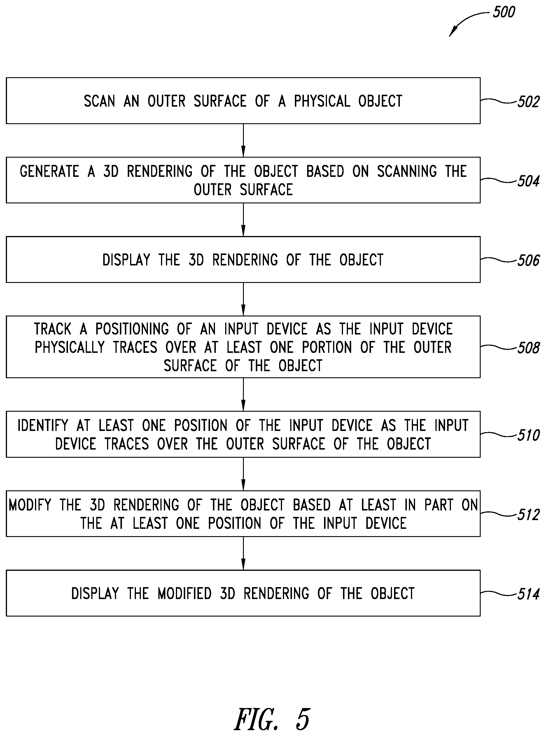 Patent US12307601 Figure 5 – Dynamic three-dimensional surface sketching