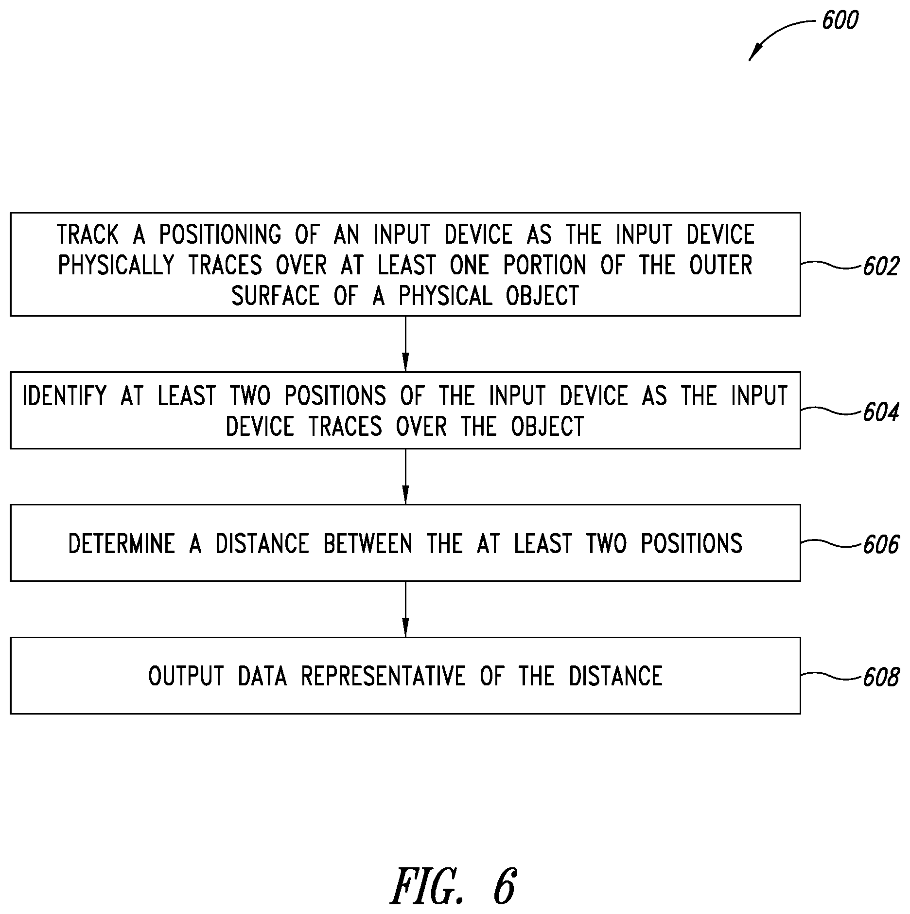Patent US12307601 Figure 6 – Dynamic three-dimensional surface sketching