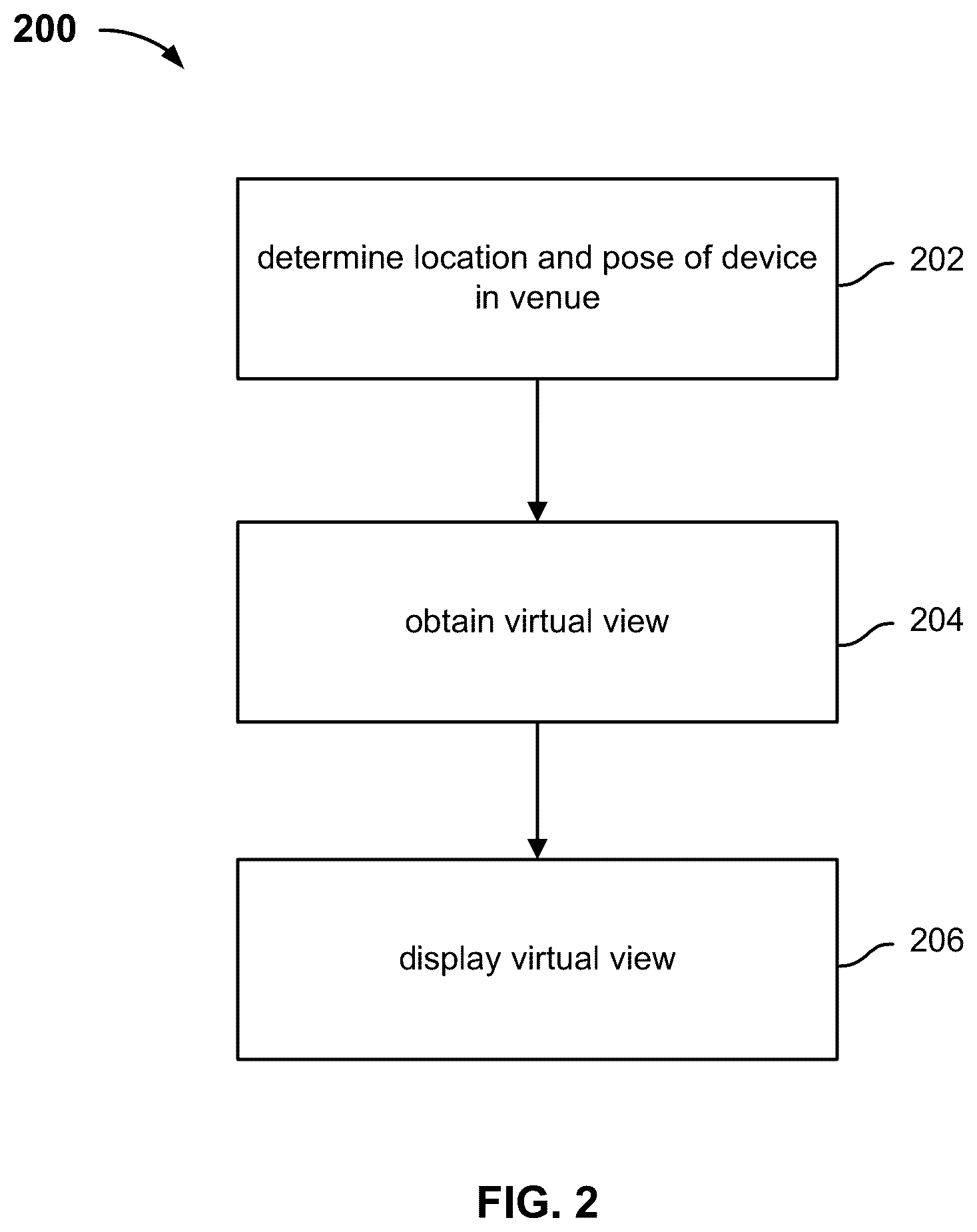 Patent US12307602 Figure 2 – Blended physical and virtual realities