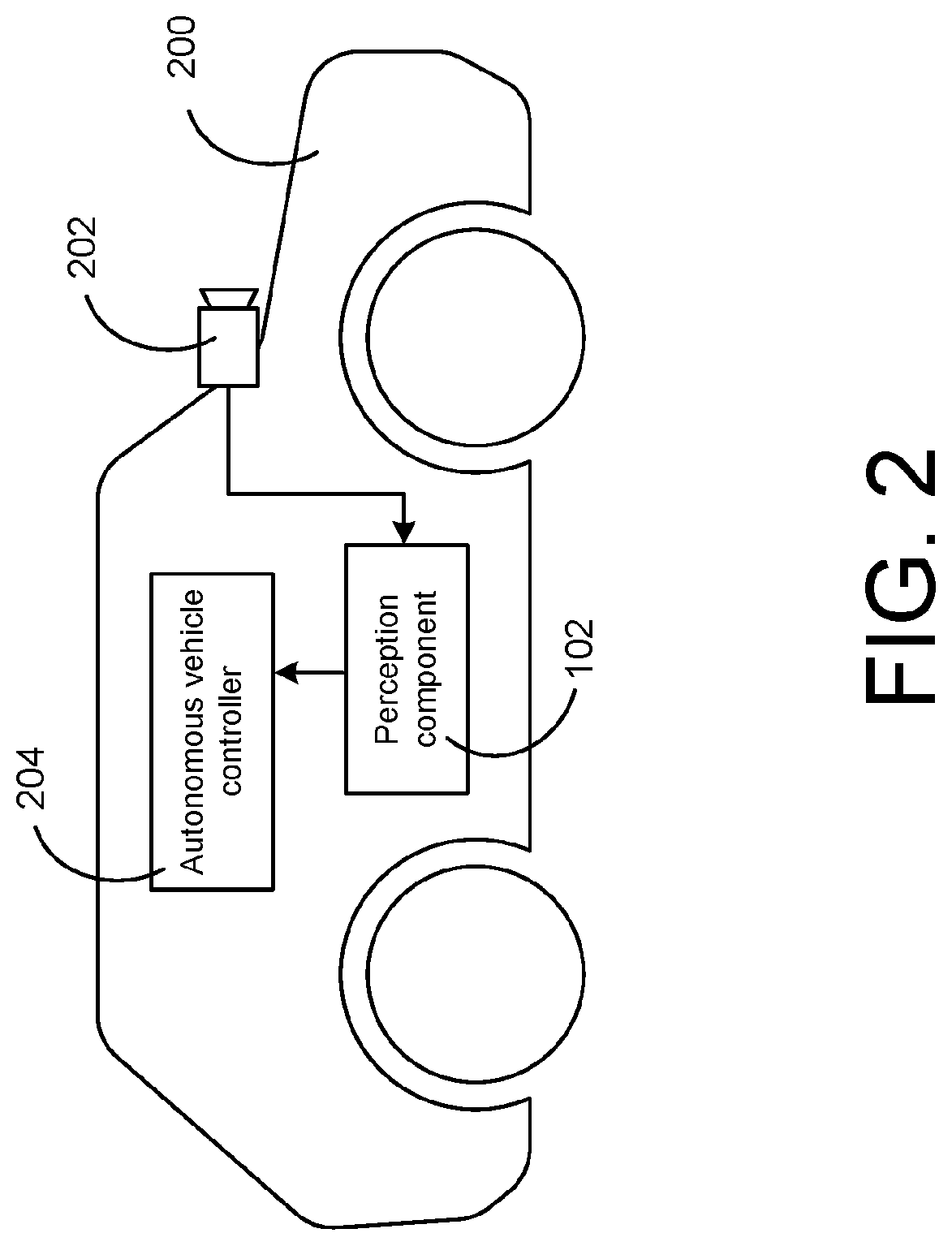 Patent US12307603 Figure 2 – Structure annotation