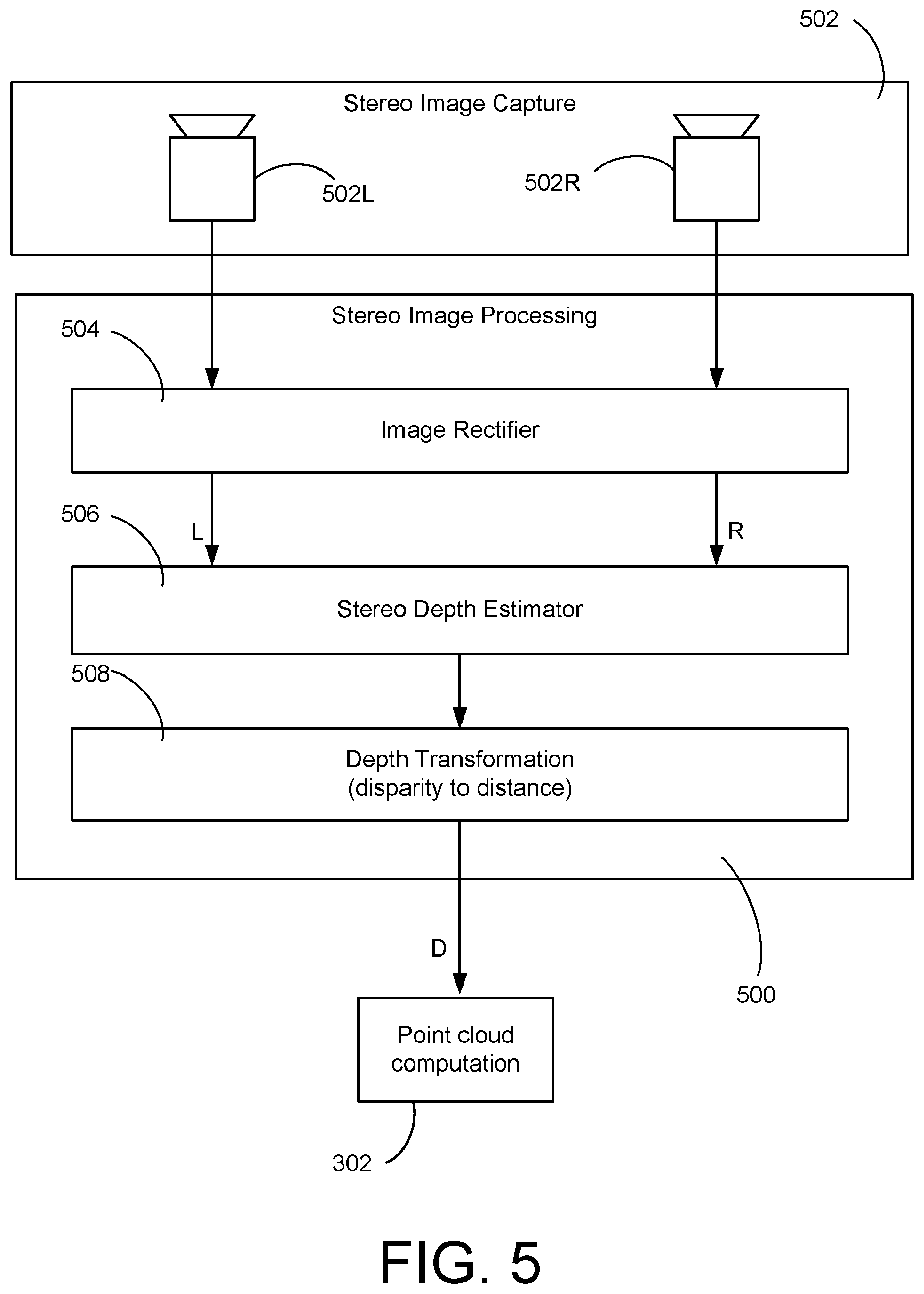 Patent US12307603 Figure 5 – Structure annotation