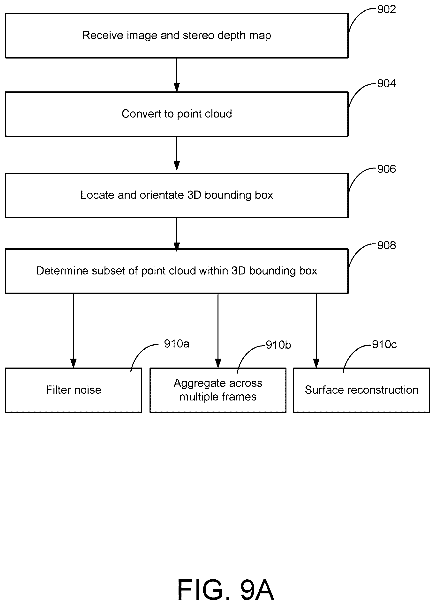 Patent US12307603 Figure 13 – Structure annotation