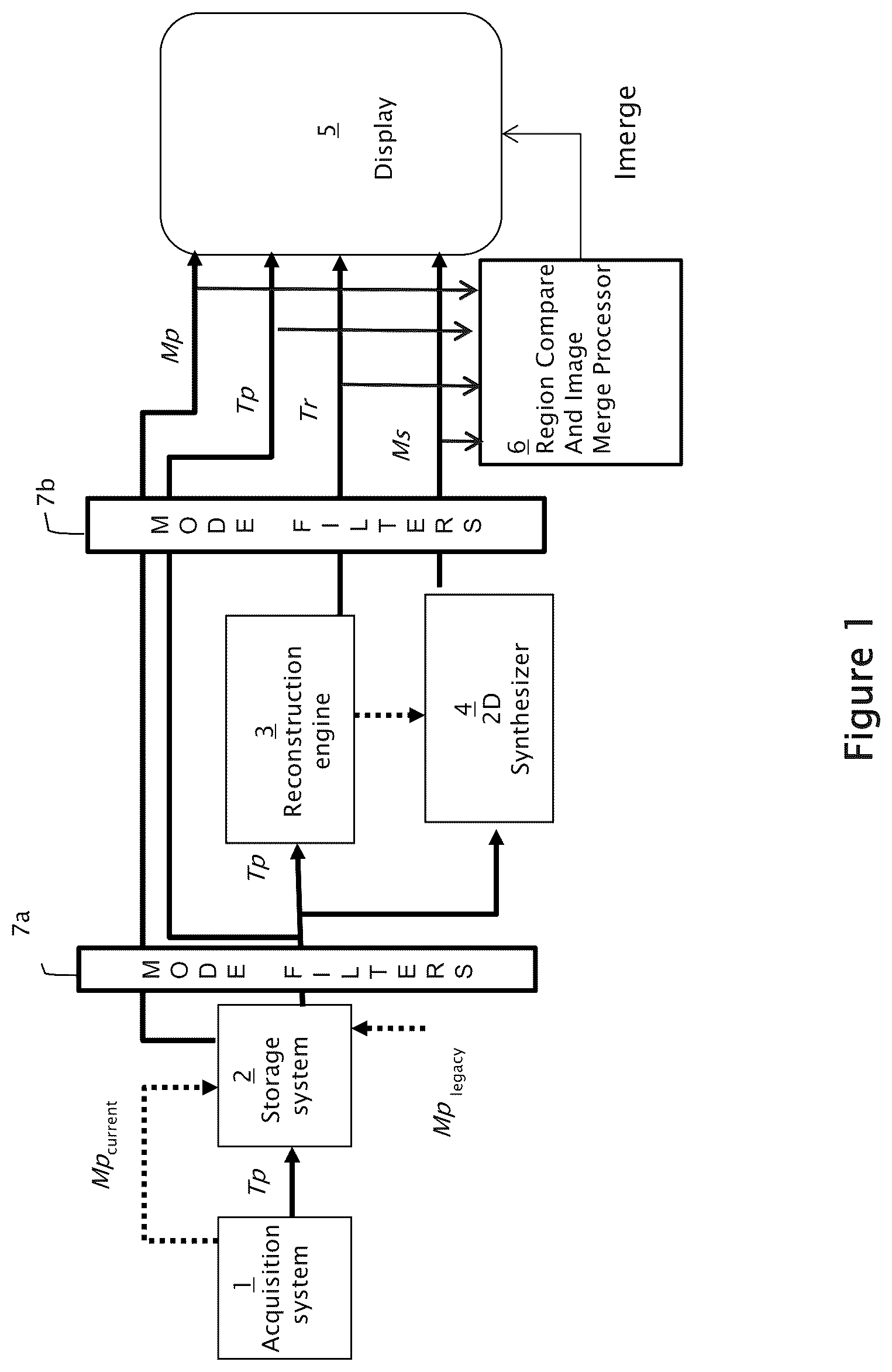Patent US12307604 Figure 1 – System and method for navigating a tomosynthesis stack using synthesized image data
