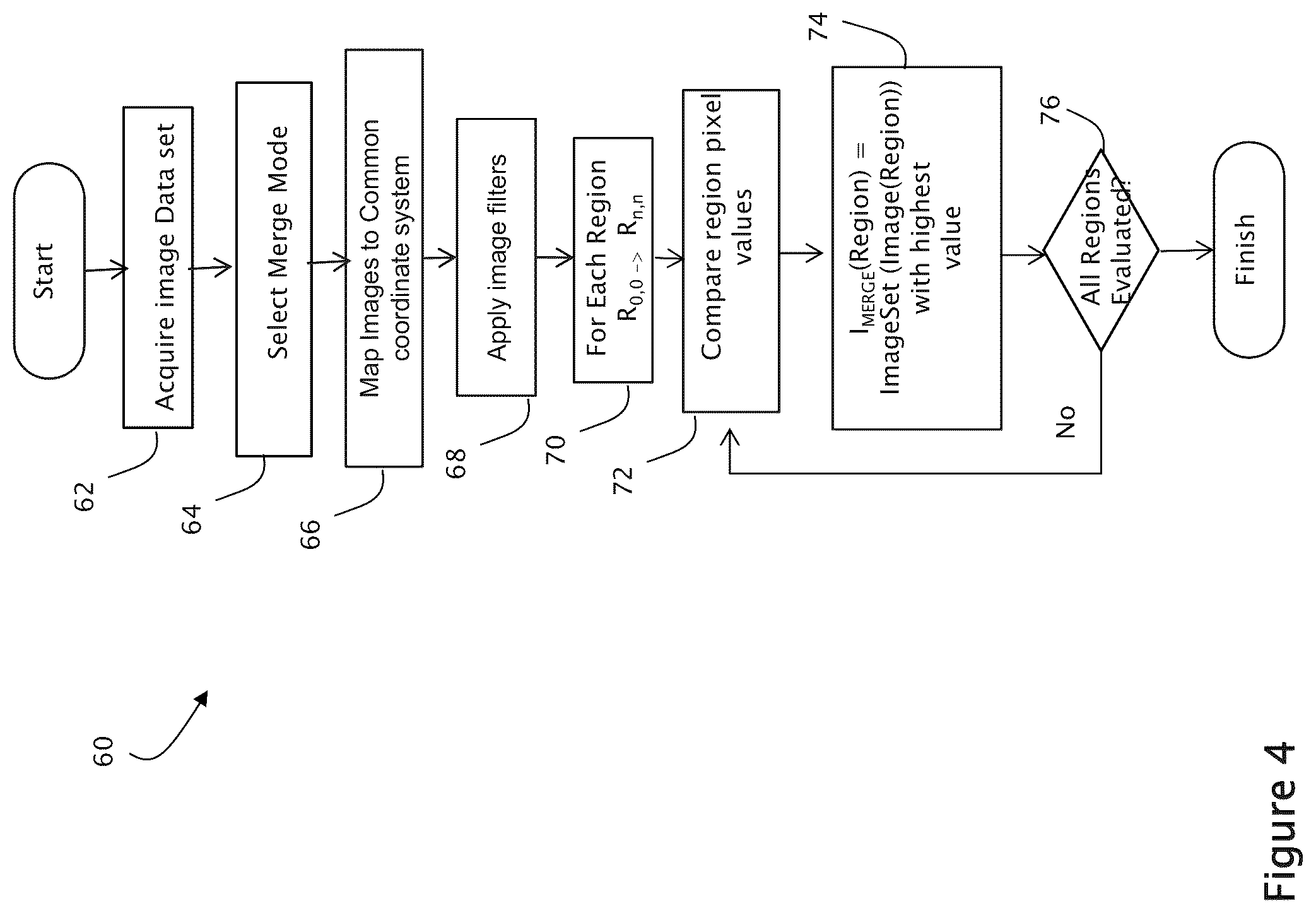 Patent US12307604 Figure 4 – System and method for navigating a tomosynthesis stack using synthesized image data