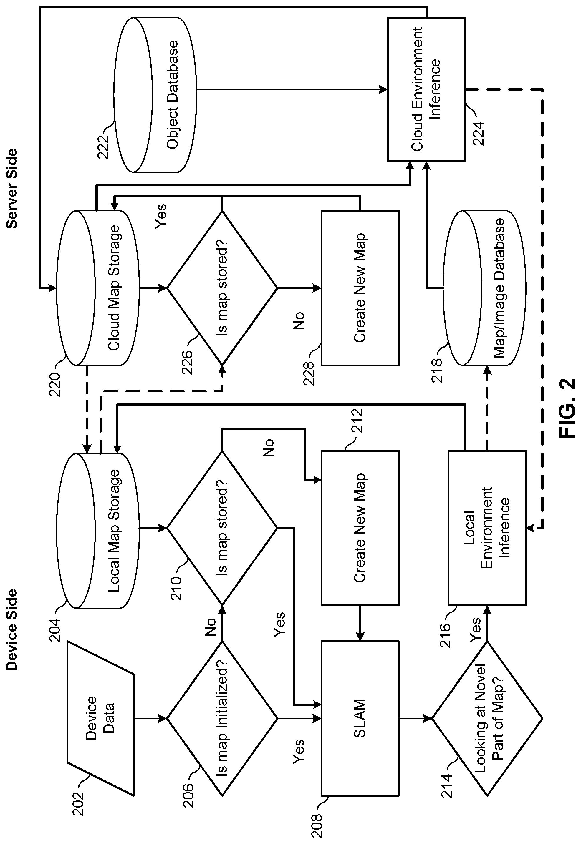 Patent US12307606 Figure 2 – Cloud assisted generation of local map data using novel viewpoints