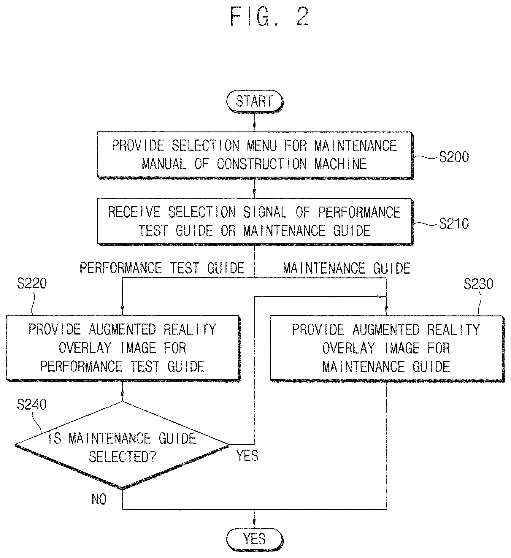 Patent US12307607 Figure 2 – Method and device for providing construction machinery maintenance manual by using augmented reality
