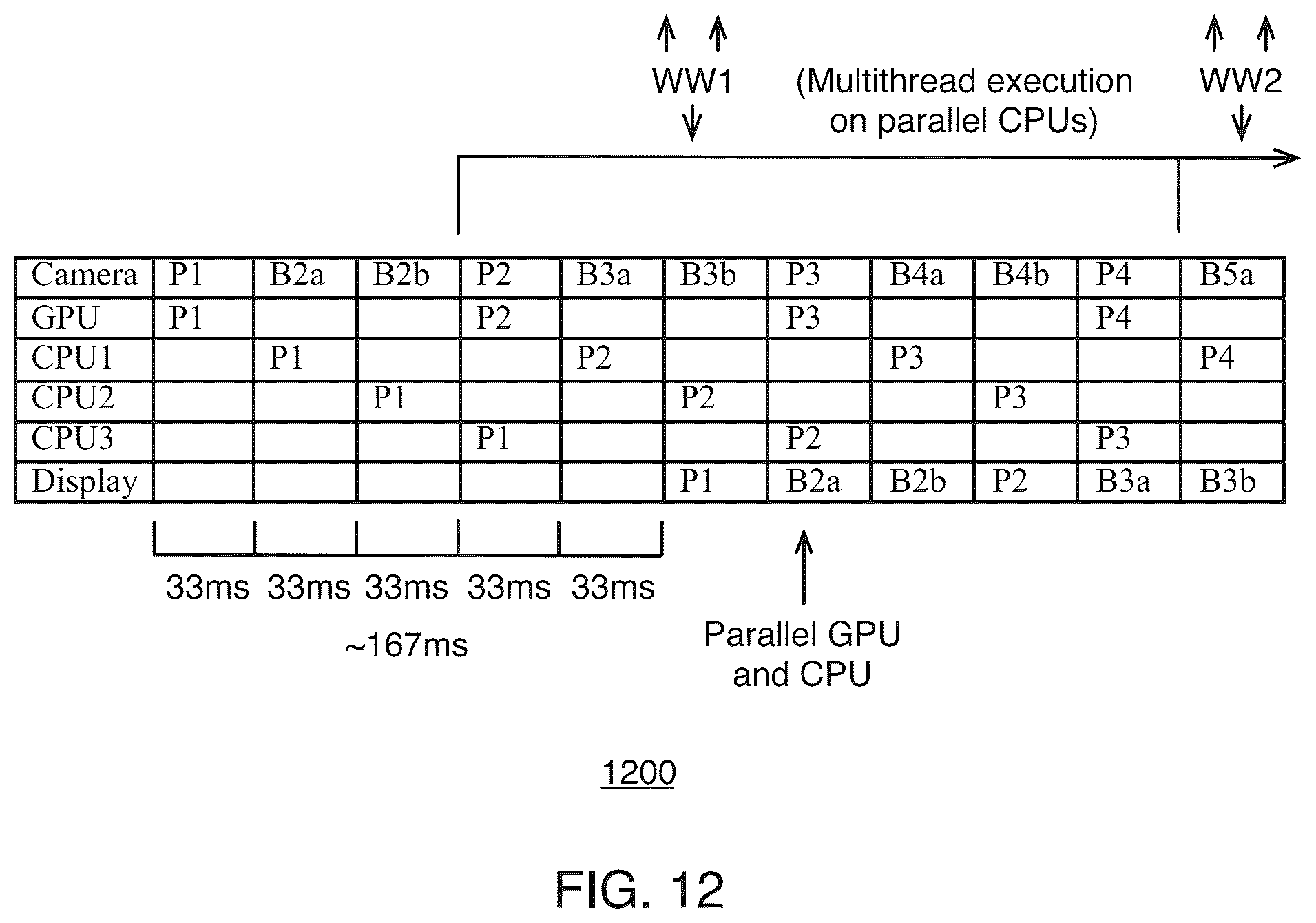 Patent US12307608 Figure 11 – Efficient GPU/CPU pipeline for providing augmented reality content