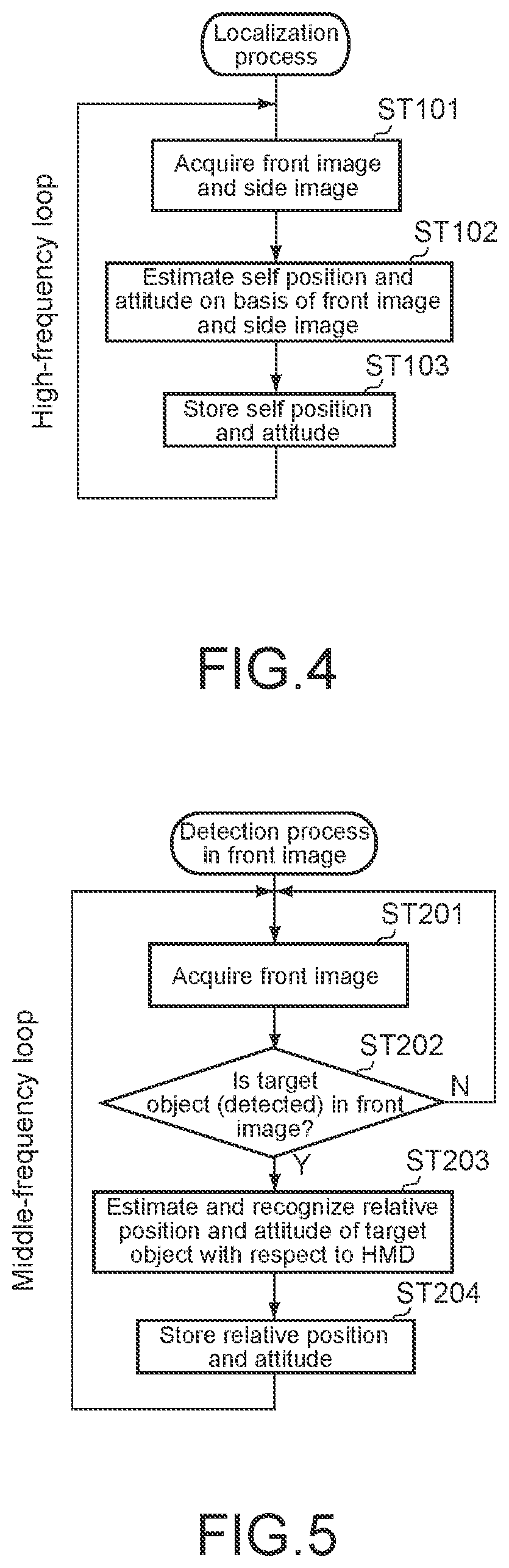 Patent US12307609 Figure 4 – Information processing apparatus and information processing method