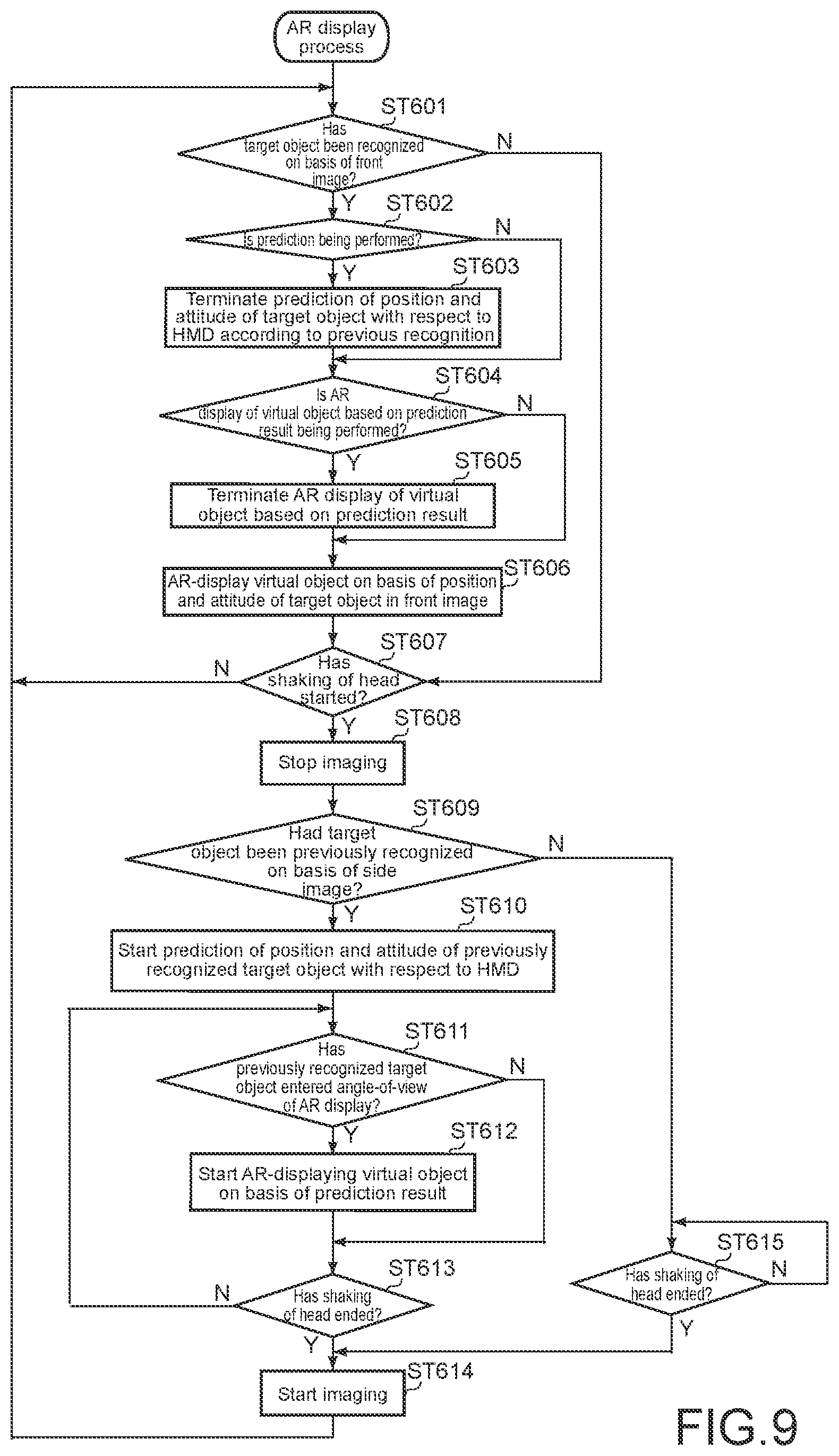 Patent US12307609 Figure 7 – Information processing apparatus and information processing method