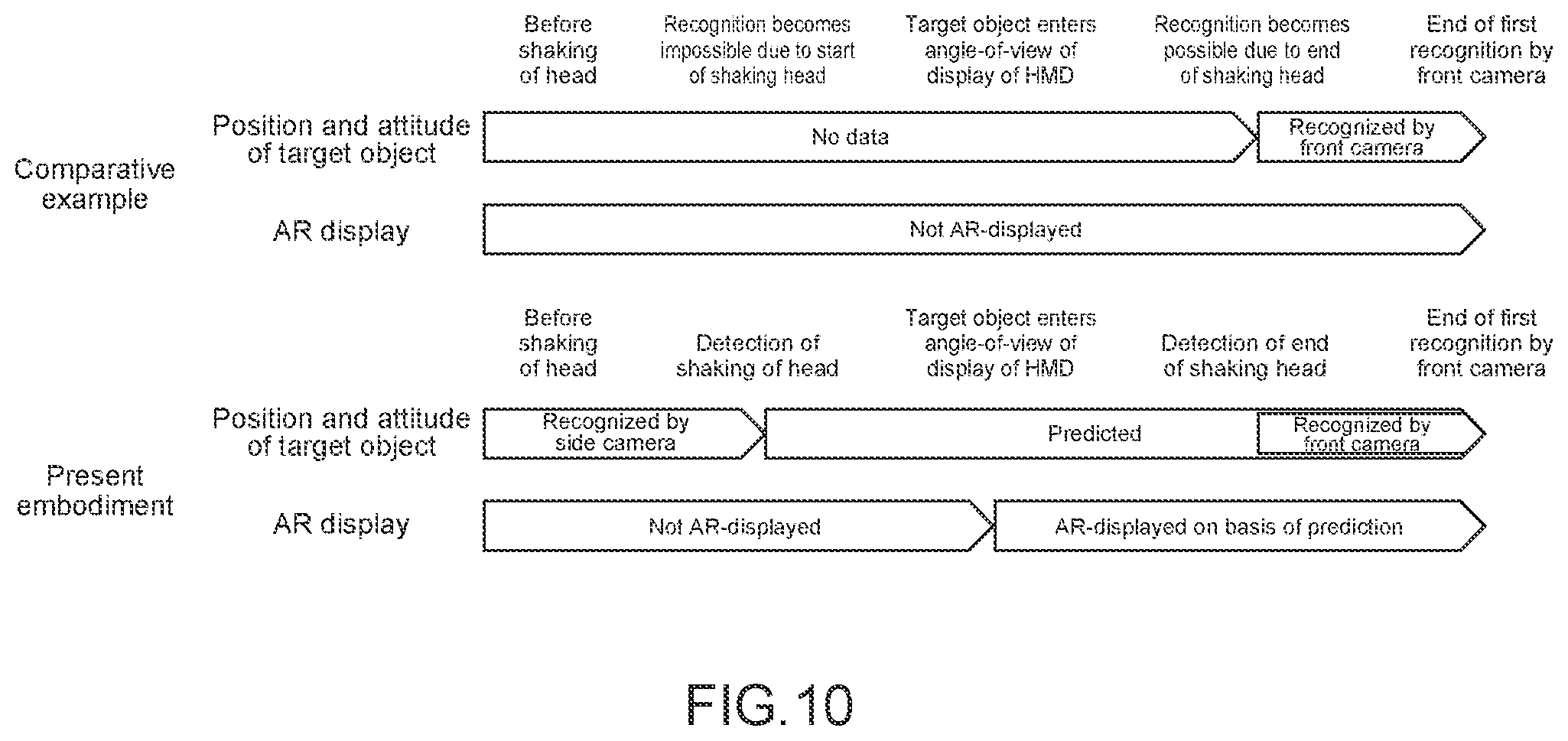 Patent US12307609 Figure 8 – Information processing apparatus and information processing method