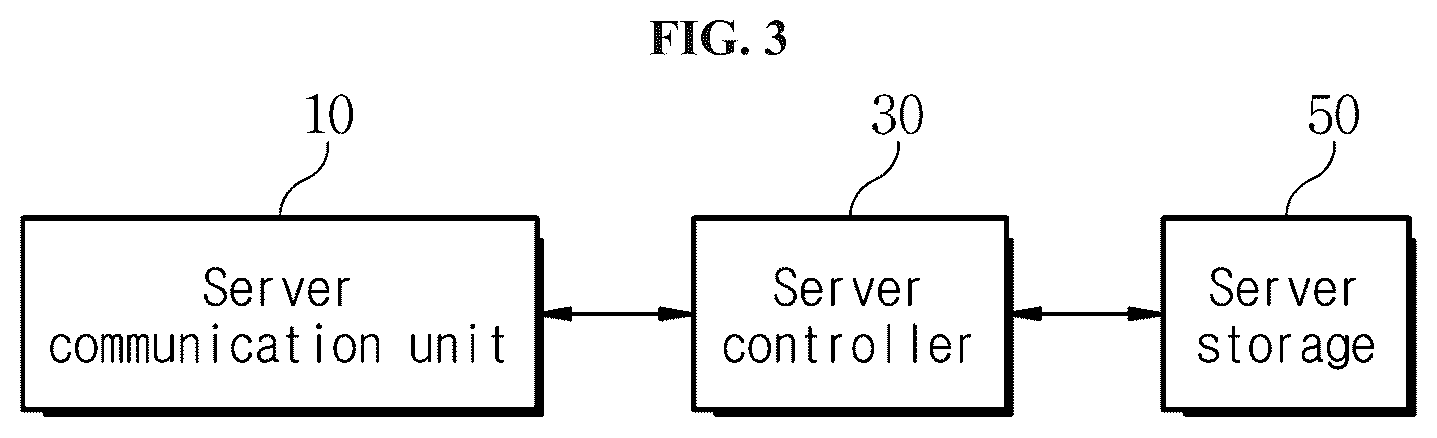 Patent US12307610 Figure 2 – Content server and method supporting low-latency content streaming