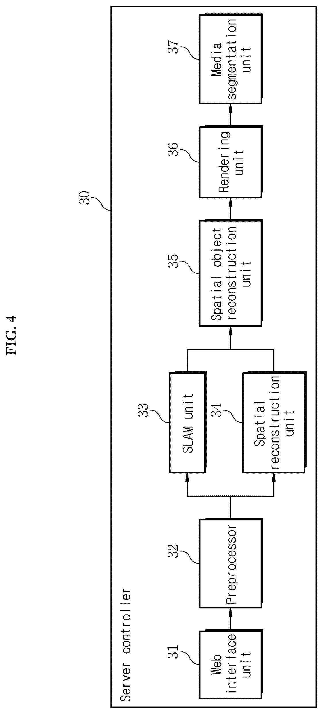 Patent US12307610 Figure 3 – Content server and method supporting low-latency content streaming