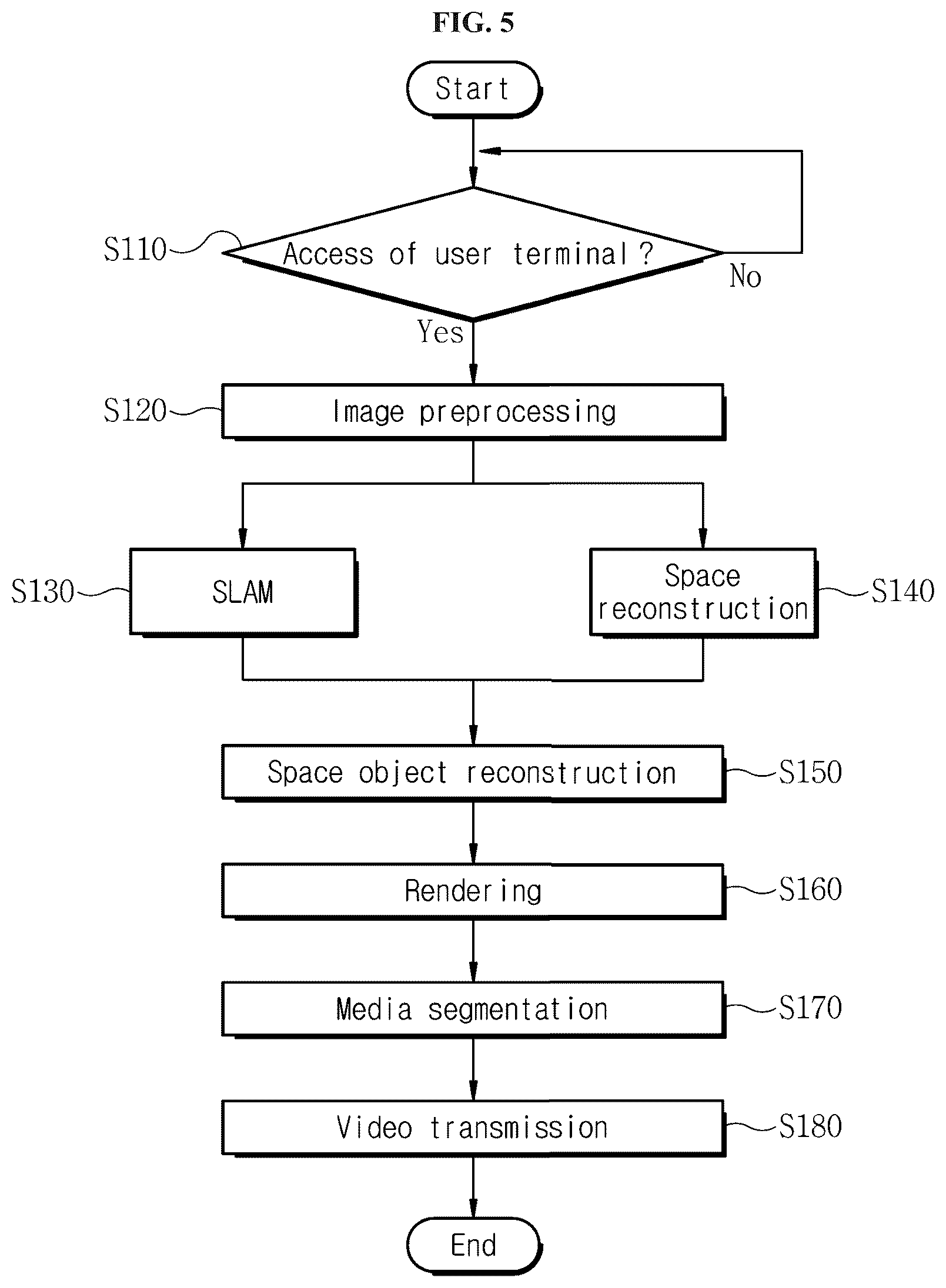 Patent US12307610 Figure 4 – Content server and method supporting low-latency content streaming