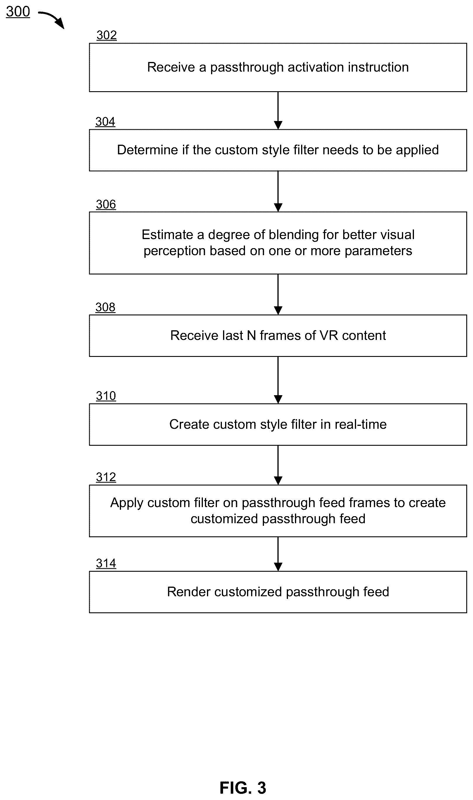 Patent US12307611 Figure 3 – Customized passthrough