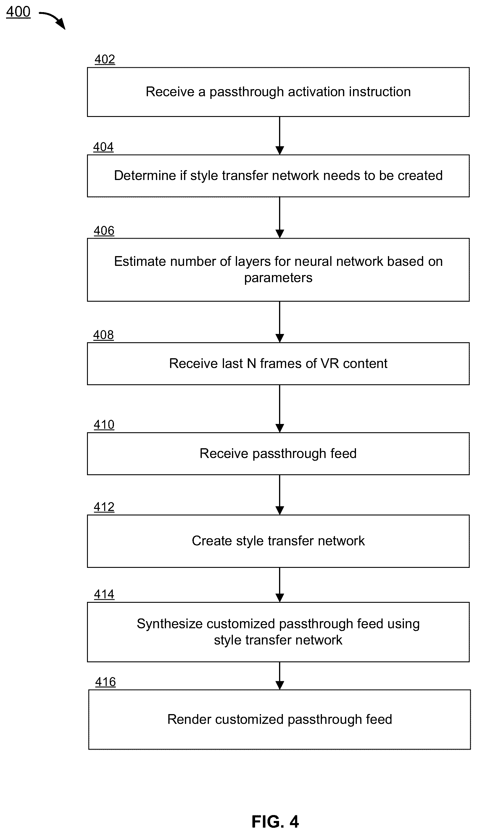 Patent US12307611 Figure 4 – Customized passthrough