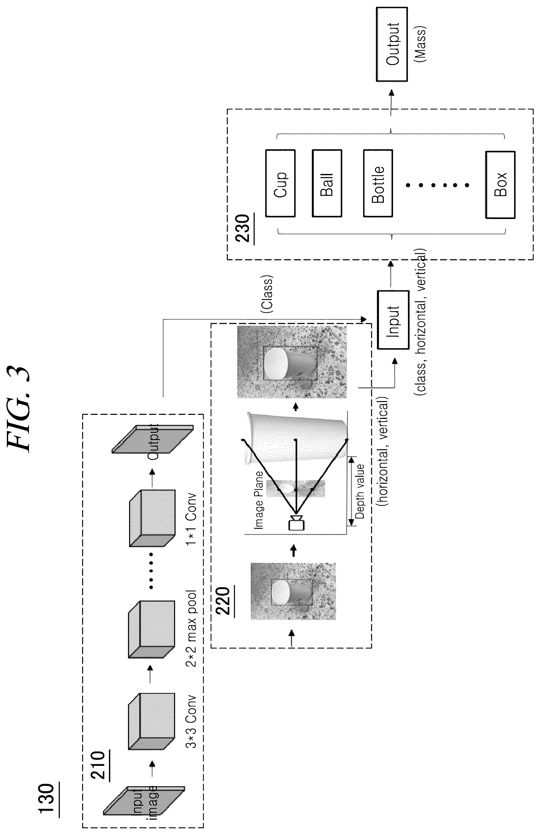 Patent US12307612 Figure 3 – Apparatus and method for creating intelligent special effects based on object recognition