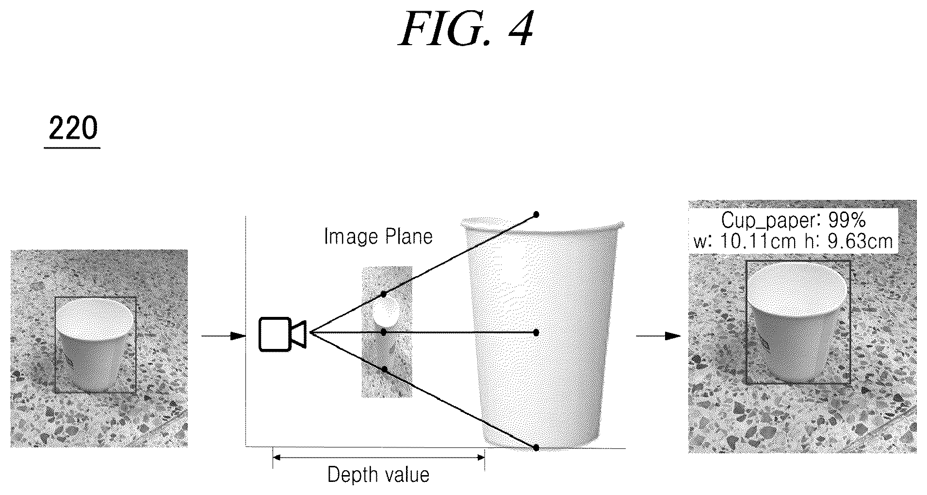 Patent US12307612 Figure 4 – Apparatus and method for creating intelligent special effects based on object recognition