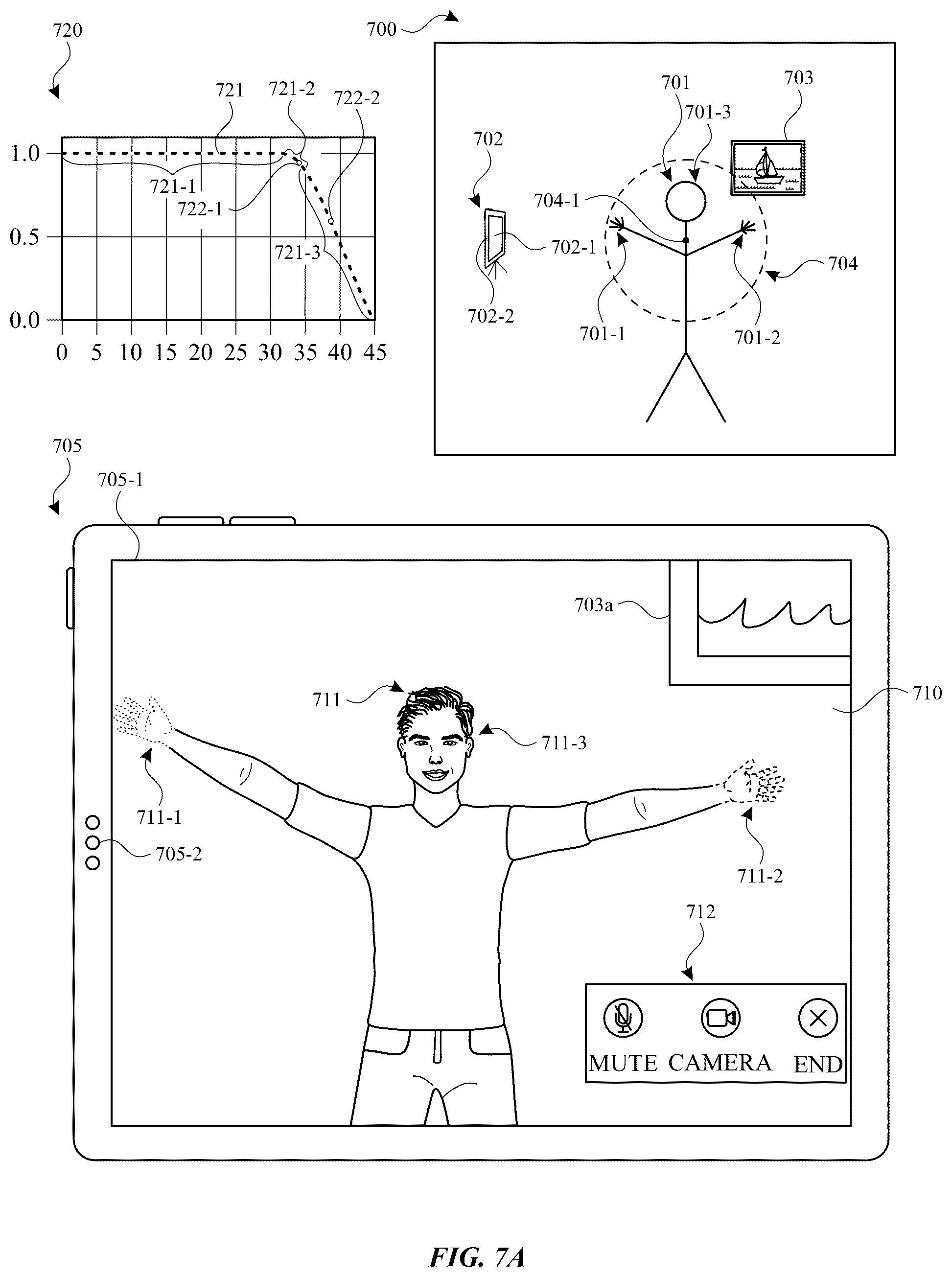 Patent US12307613 Figure 7 – Devices, methods, and graphical user interfaces for modifying avatars in three-dimensional environments