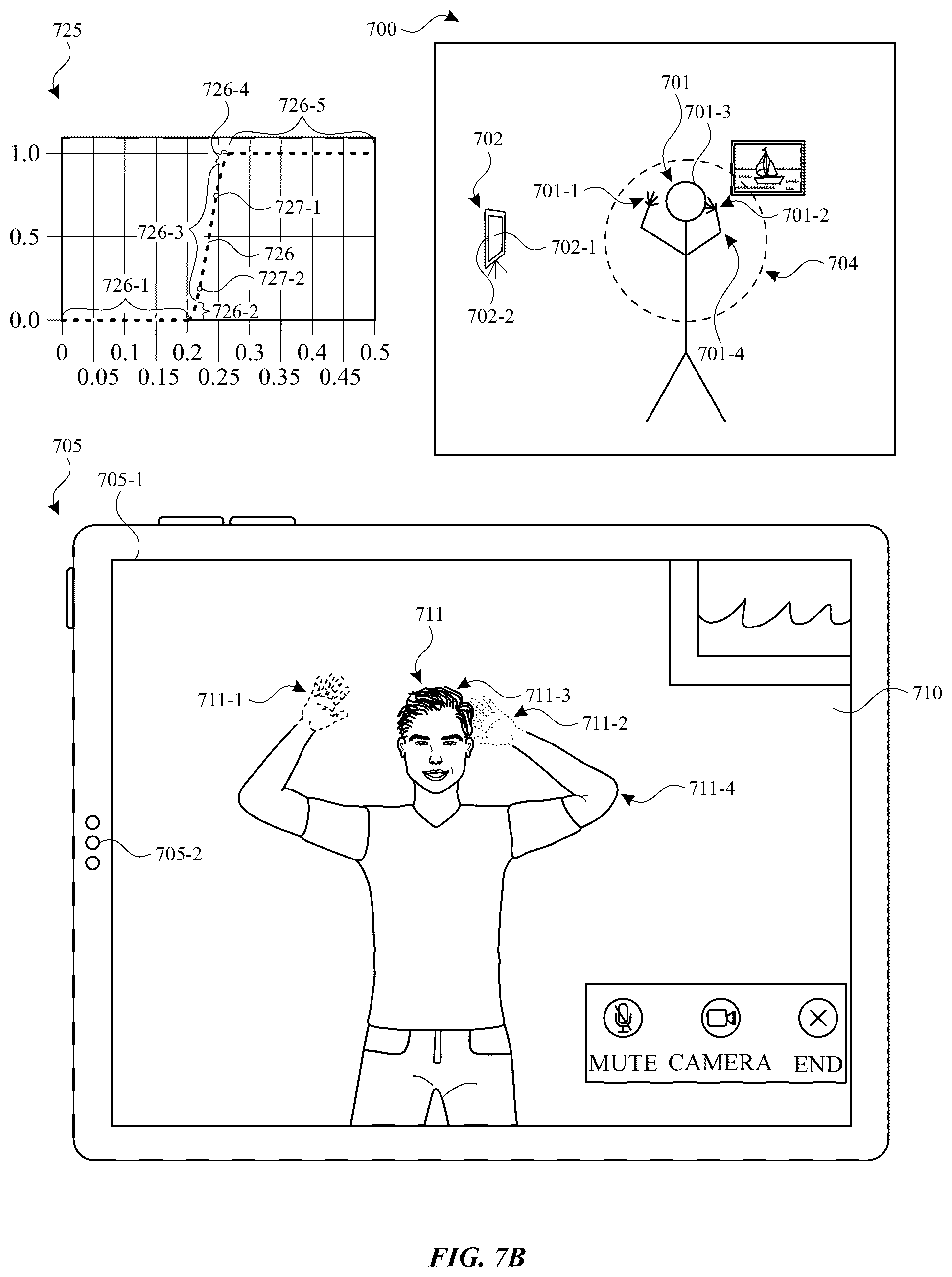 Patent US12307613 Figure 8 – Devices, methods, and graphical user interfaces for modifying avatars in three-dimensional environments