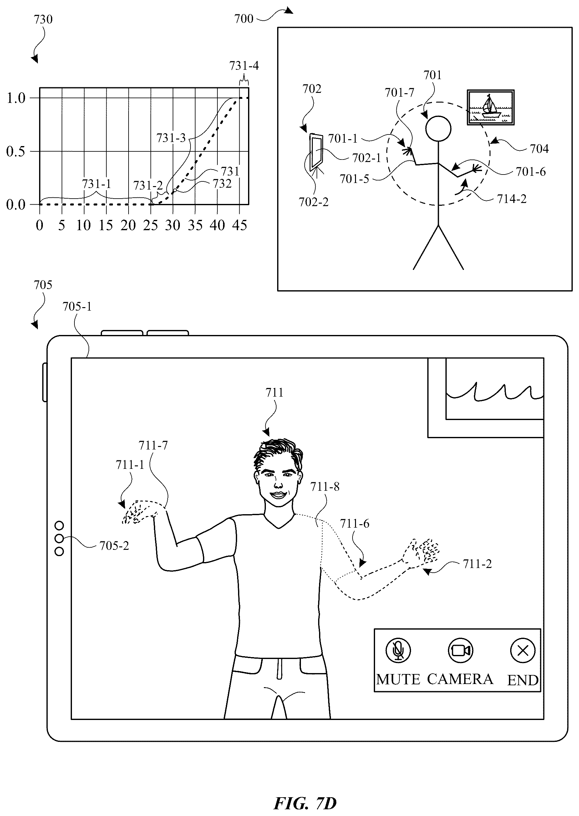 Patent US12307613 Figure 10 – Devices, methods, and graphical user interfaces for modifying avatars in three-dimensional environments