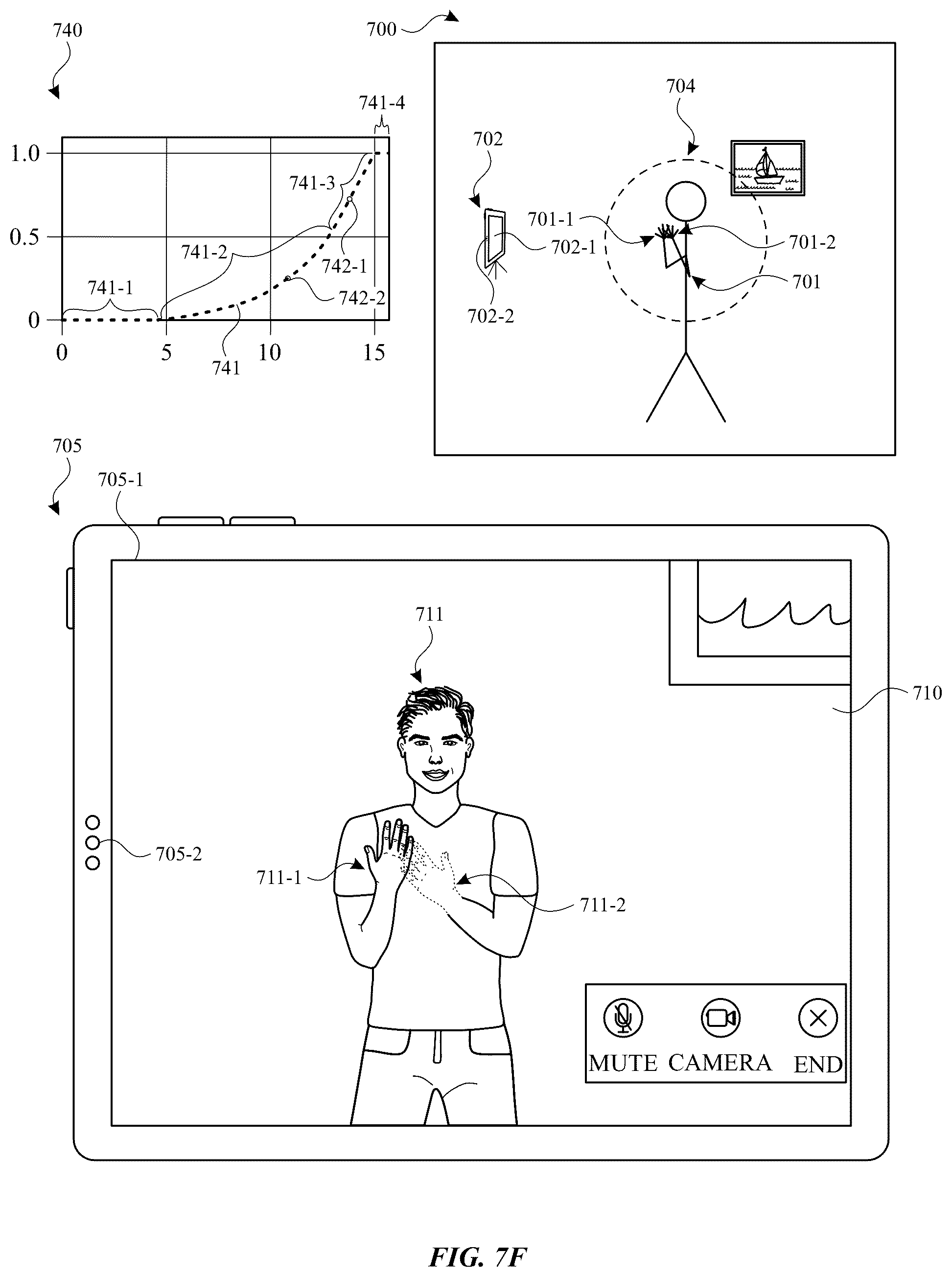 Patent US12307613 Figure 12 – Devices, methods, and graphical user interfaces for modifying avatars in three-dimensional environments