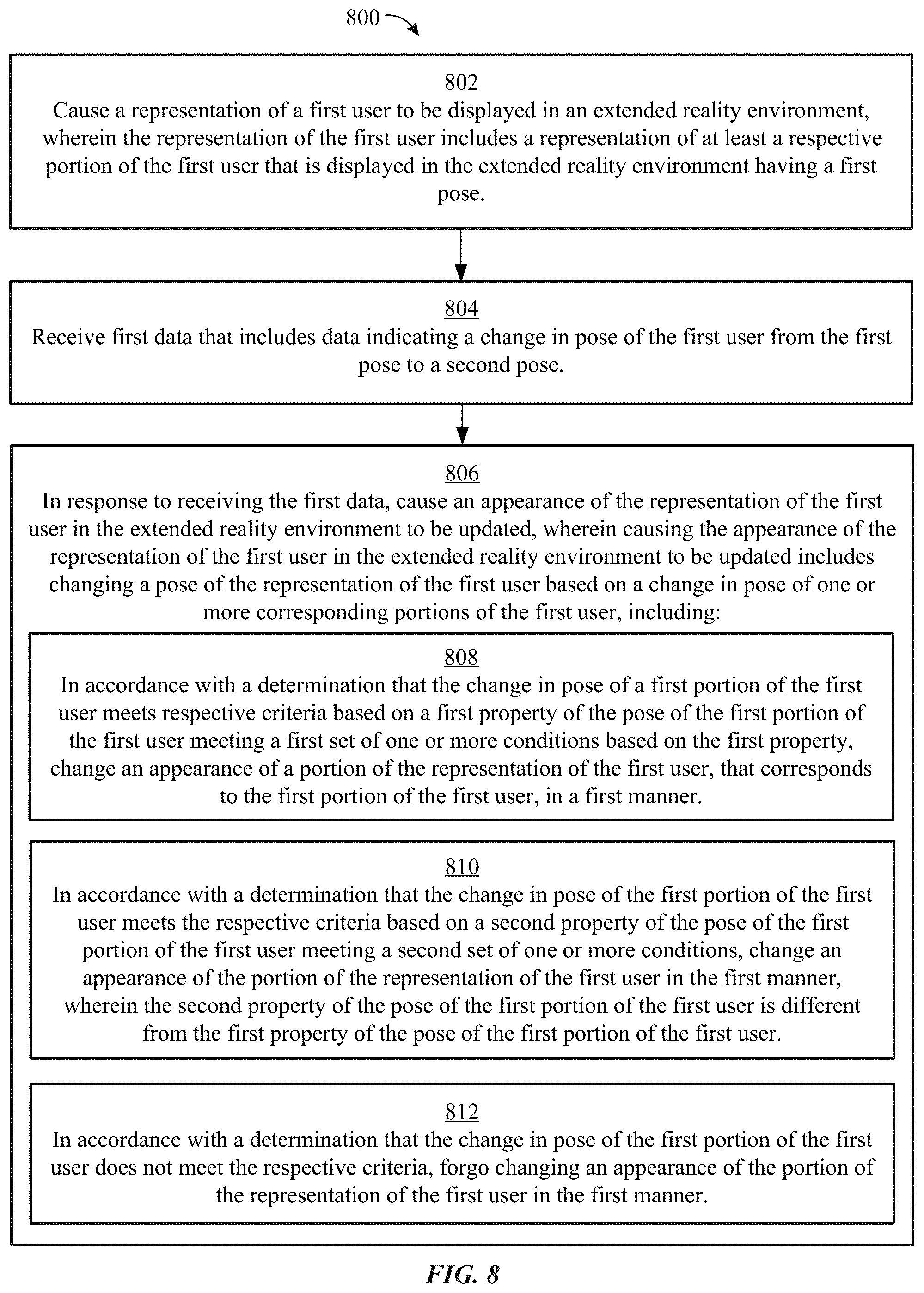 Patent US12307613 Figure 16 – Devices, methods, and graphical user interfaces for modifying avatars in three-dimensional environments
