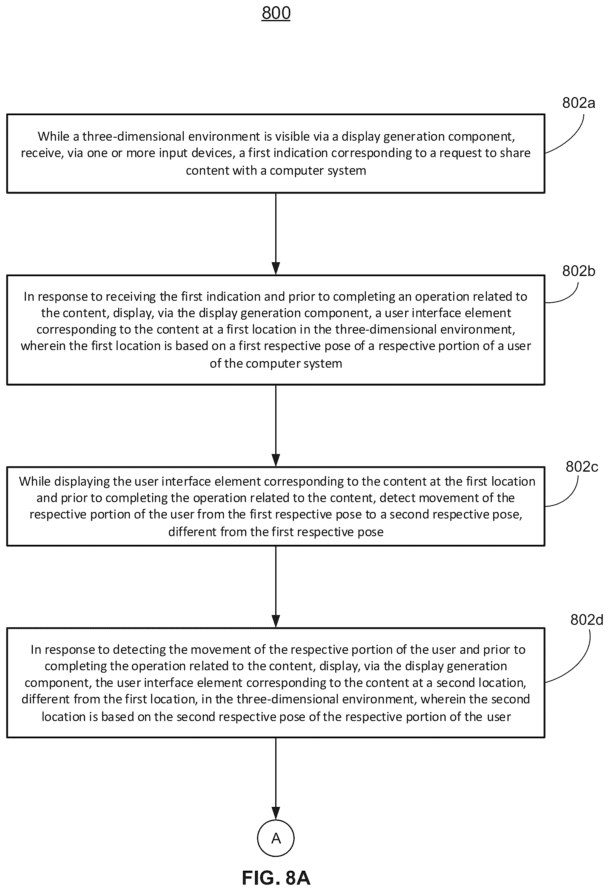 Patent US12307614 Figure 13 – Methods for sharing content and interacting with physical devices in a three-dimensional environment
