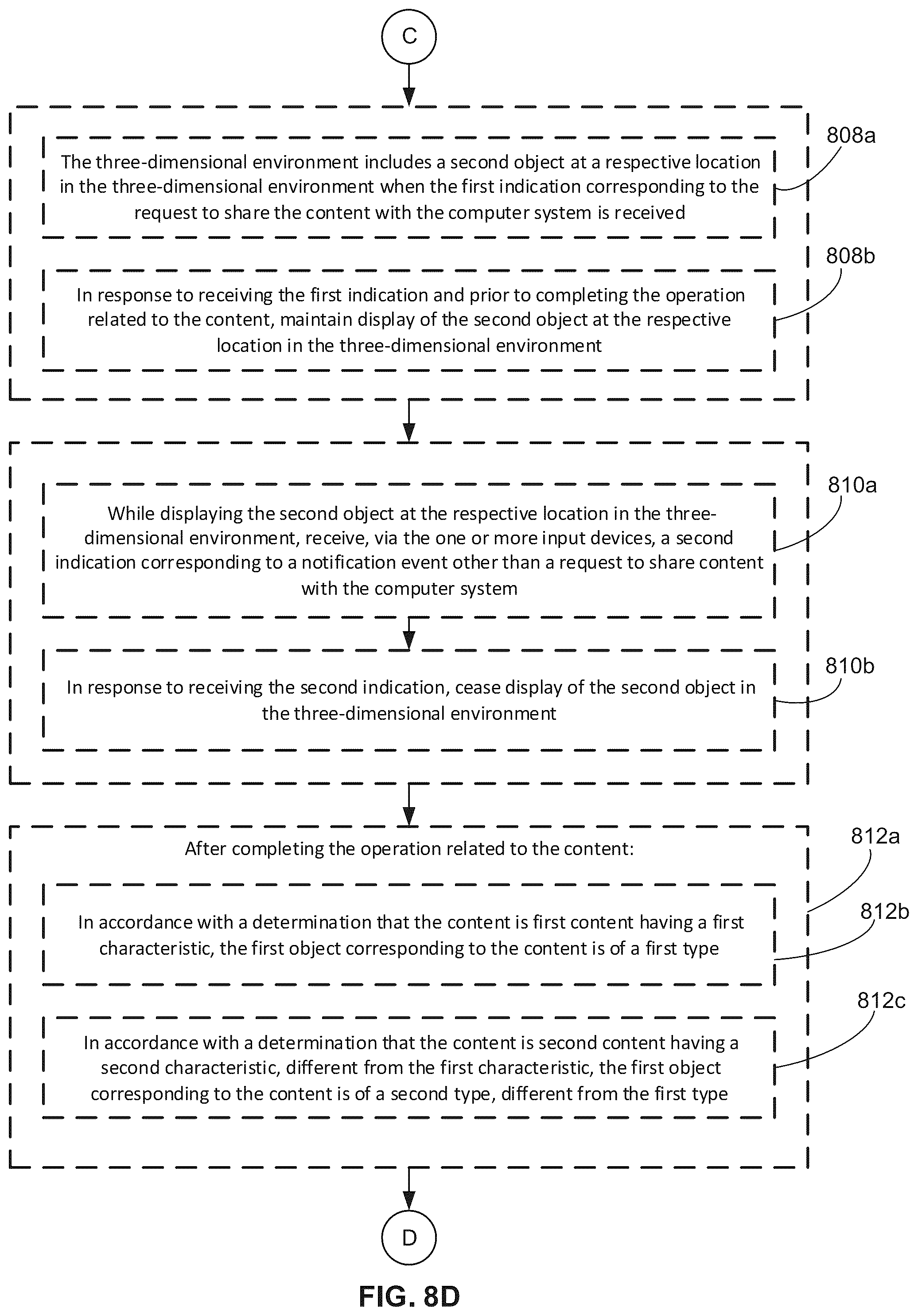 Patent US12307614 Figure 16 – Methods for sharing content and interacting with physical devices in a three-dimensional environment