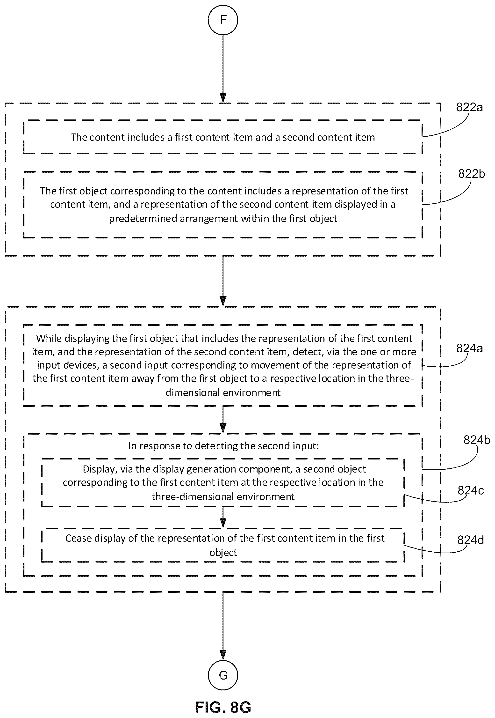 Patent US12307614 Figure 19 – Methods for sharing content and interacting with physical devices in a three-dimensional environment